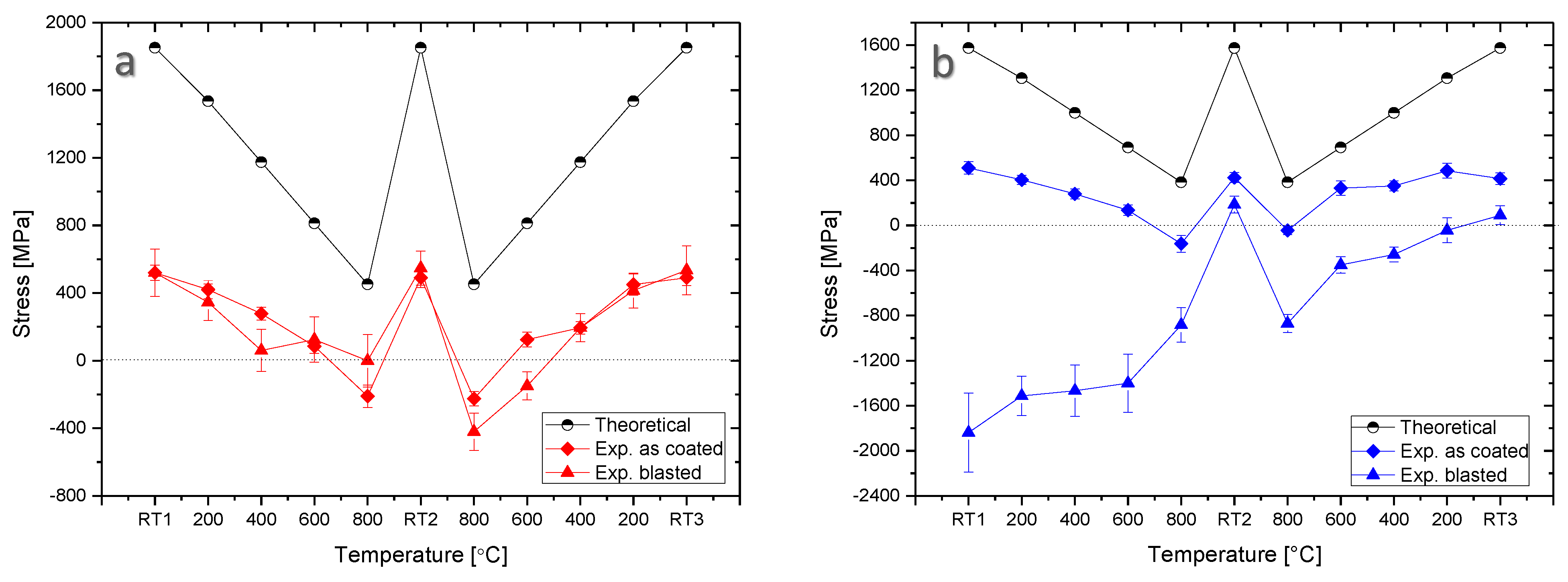 Crystals 11 00158 g004