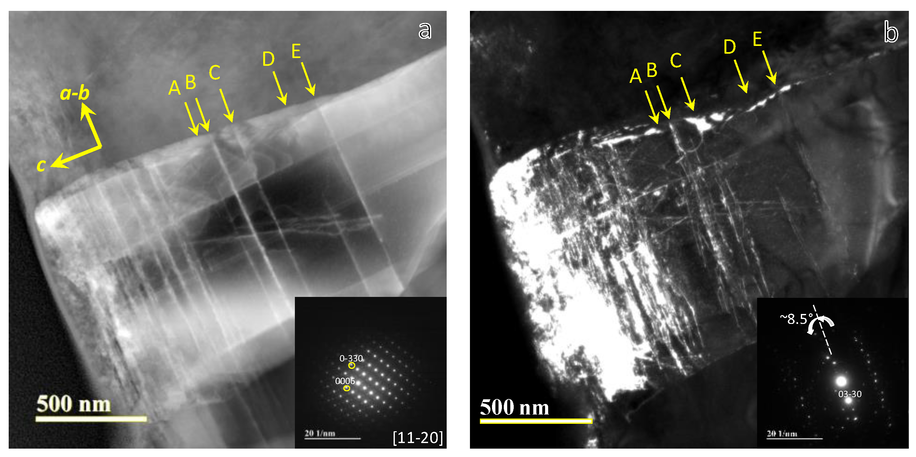 Crystals 11 00158 g006