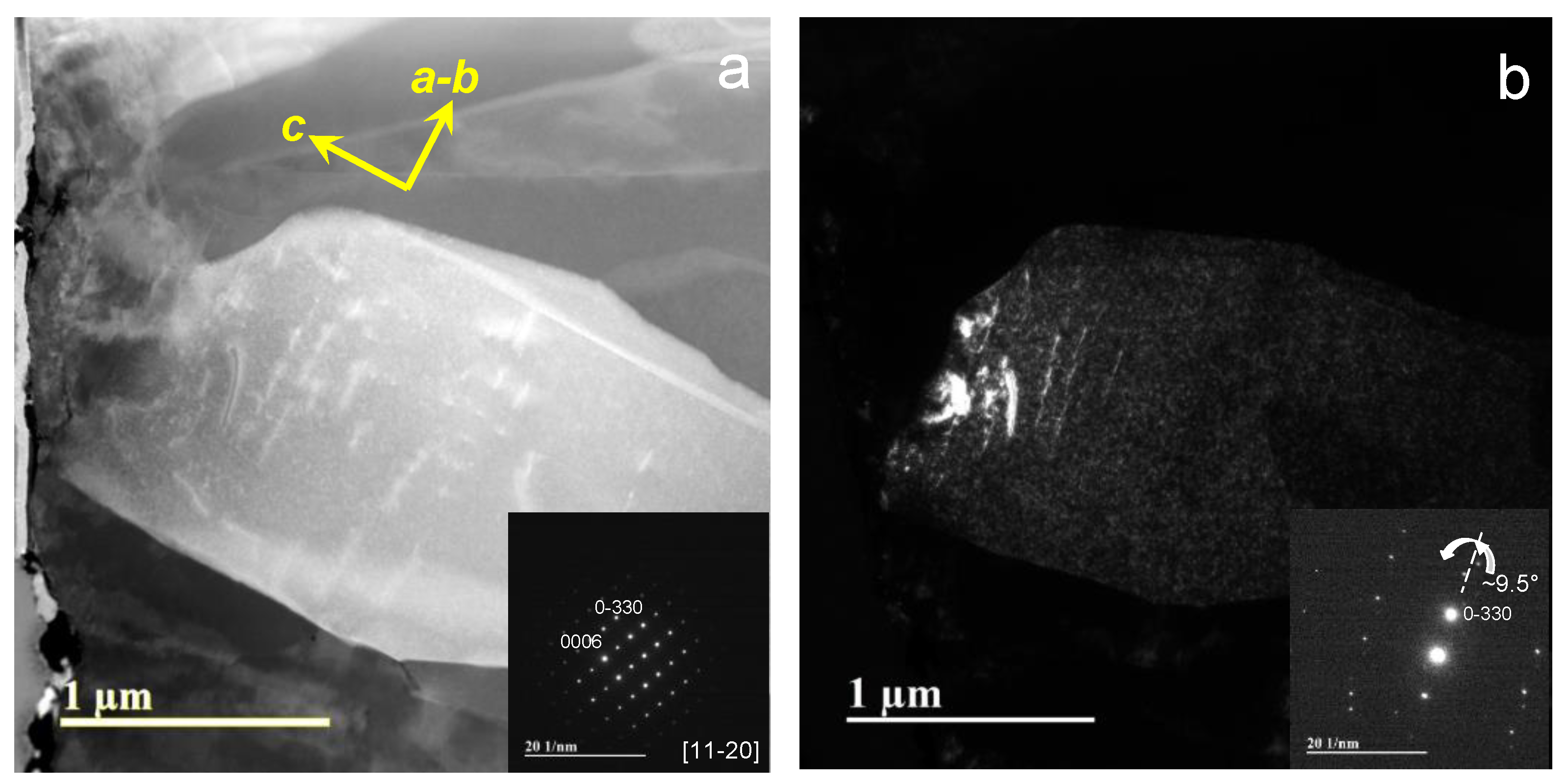 Crystals 11 00158 g007