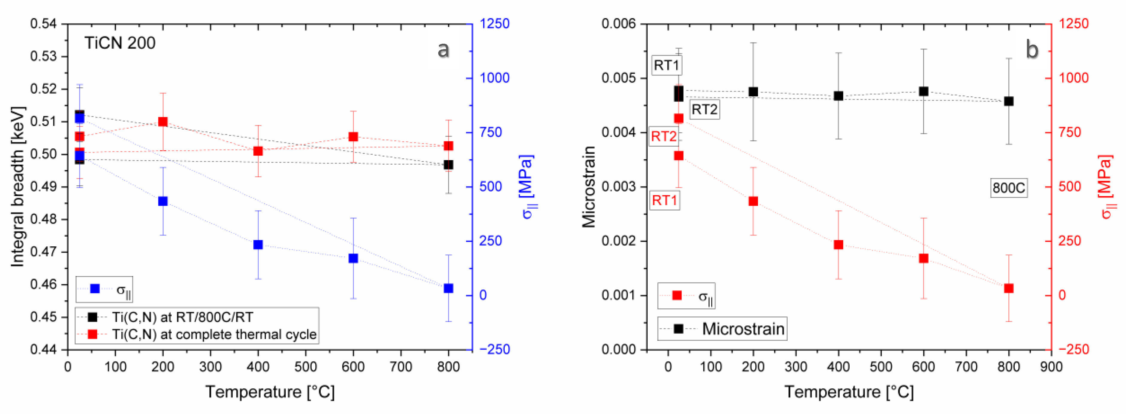 Crystals 11 00158 g011