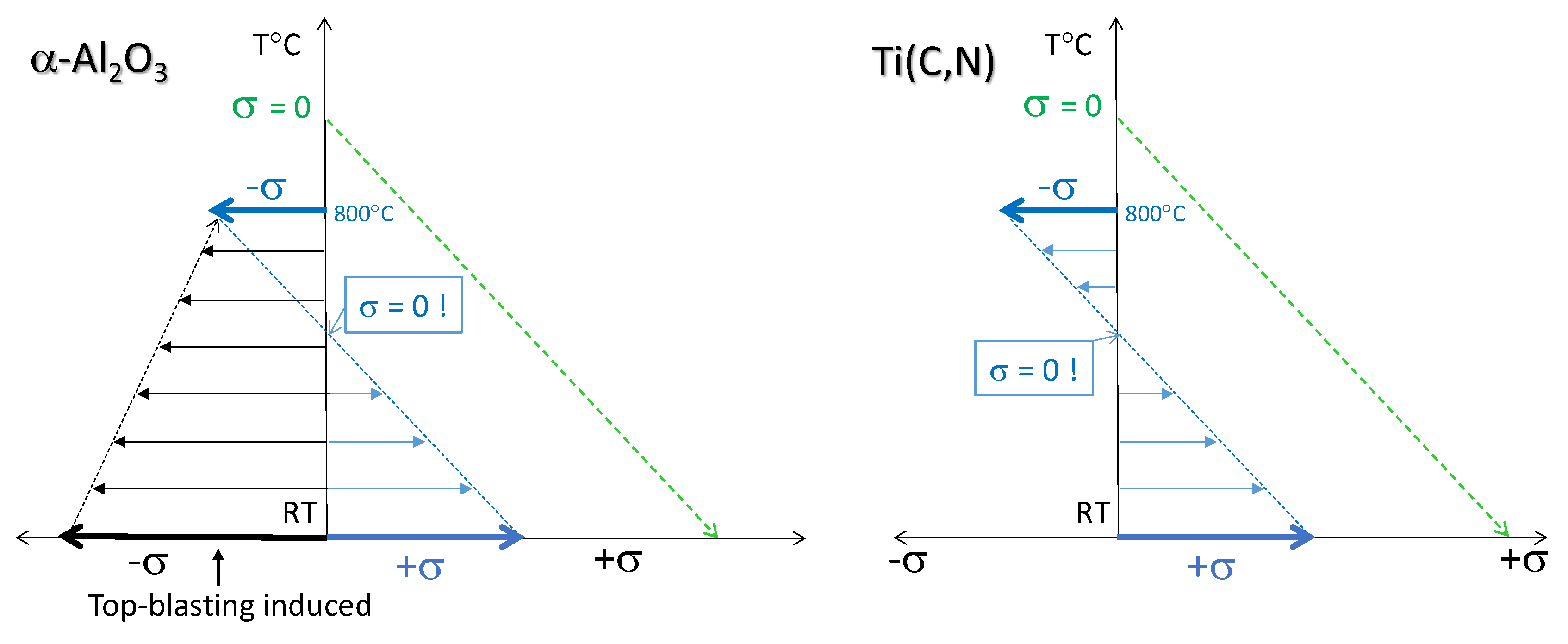 Crystals 11 00158 g012