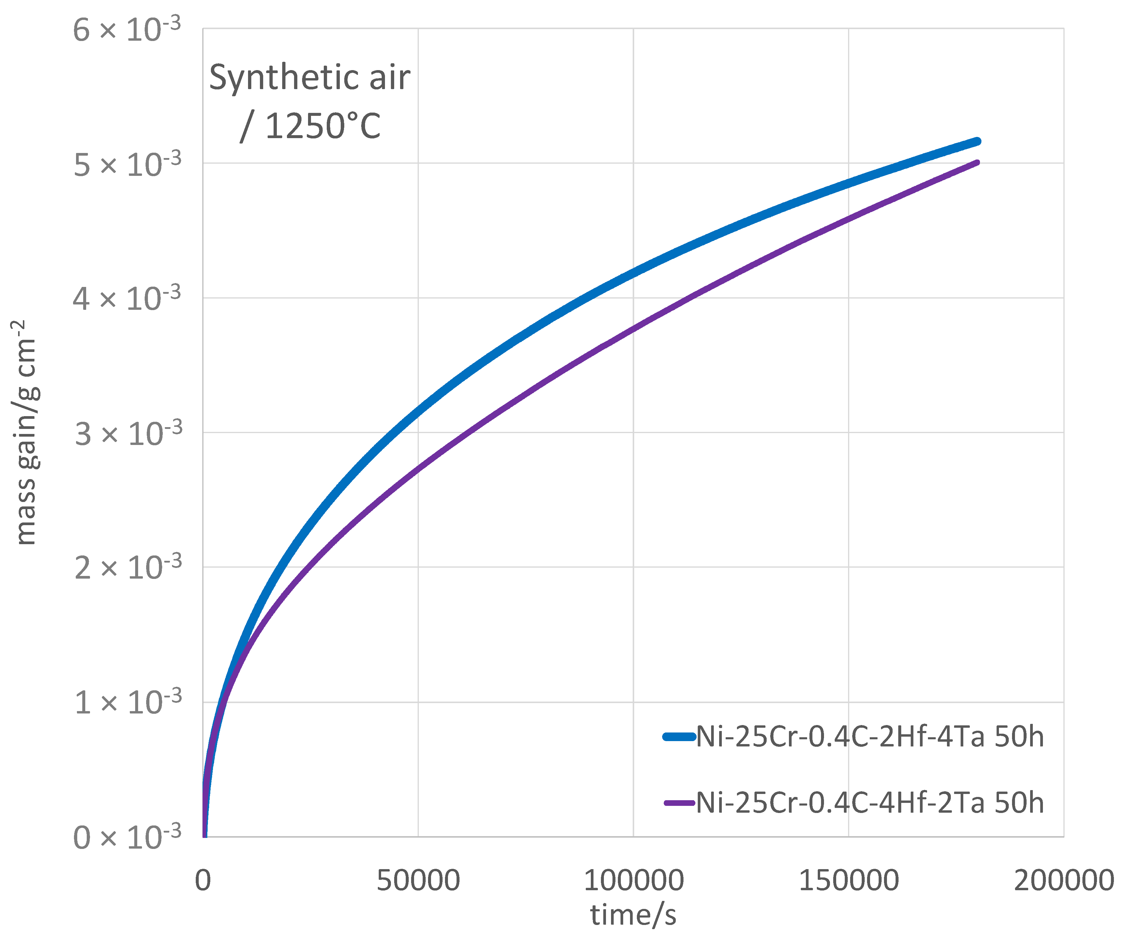 Crystals 11 00159 g004
