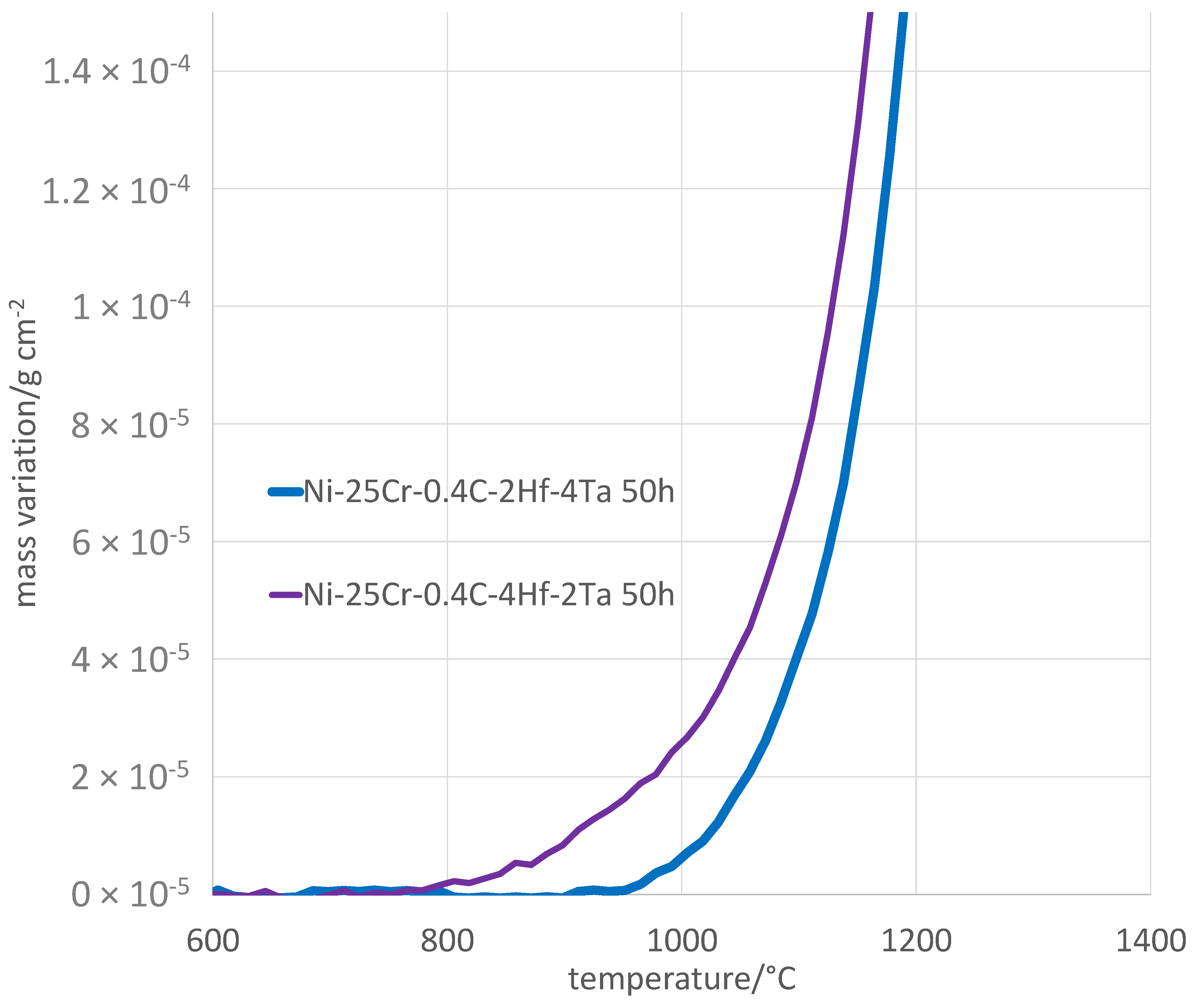 Crystals 11 00159 g005