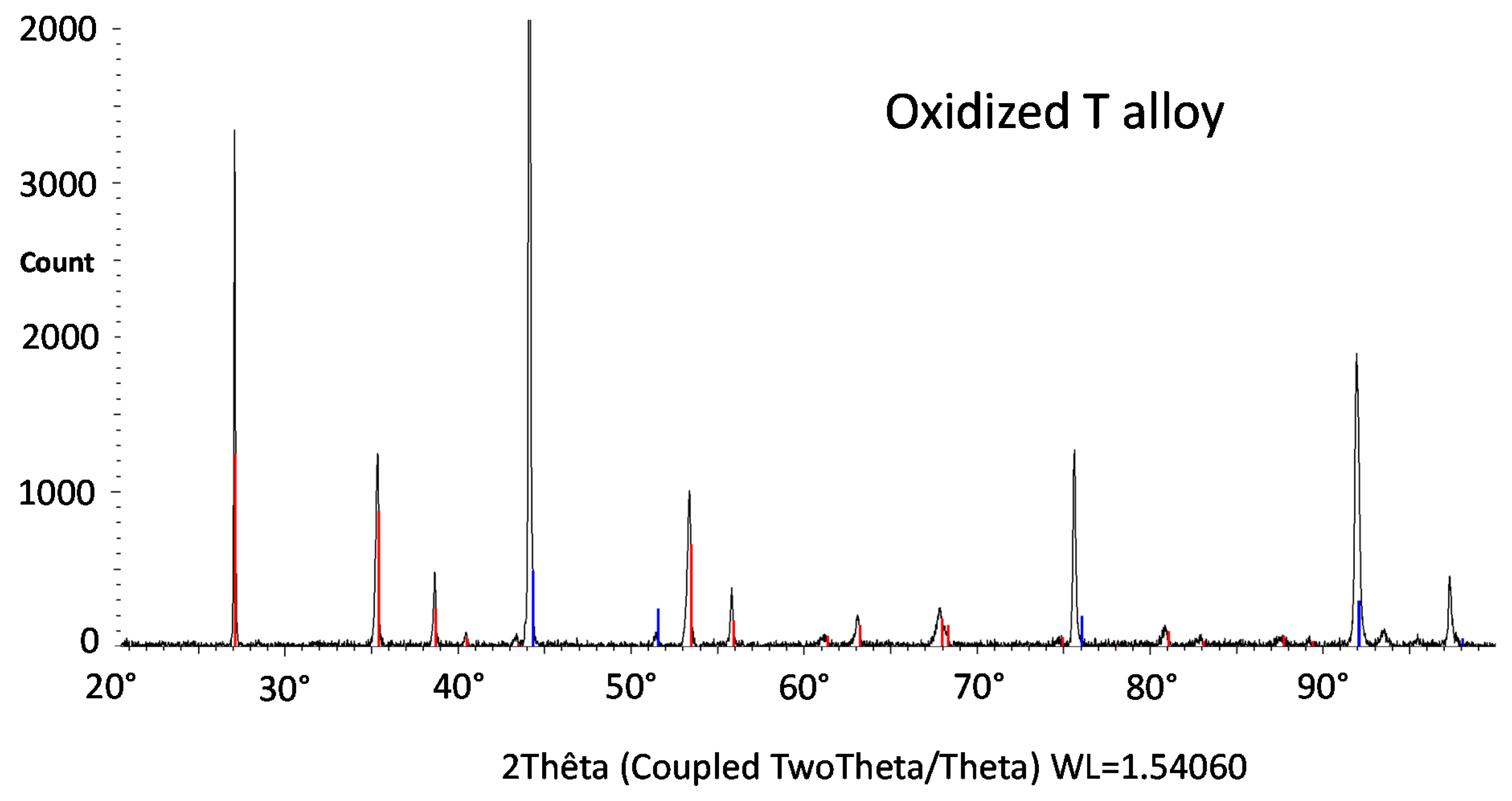 Crystals 11 00159 g007