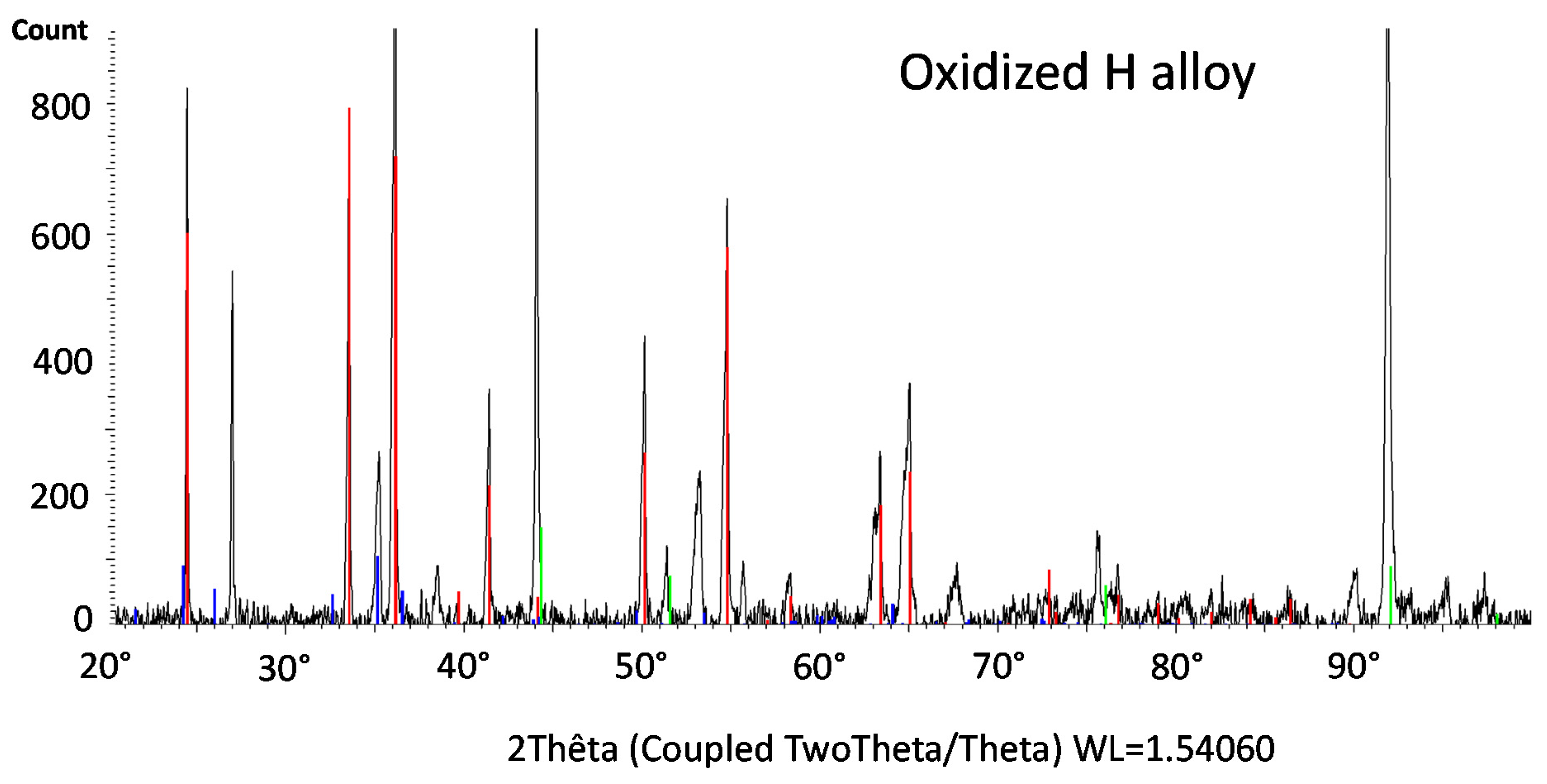 Crystals 11 00159 g008