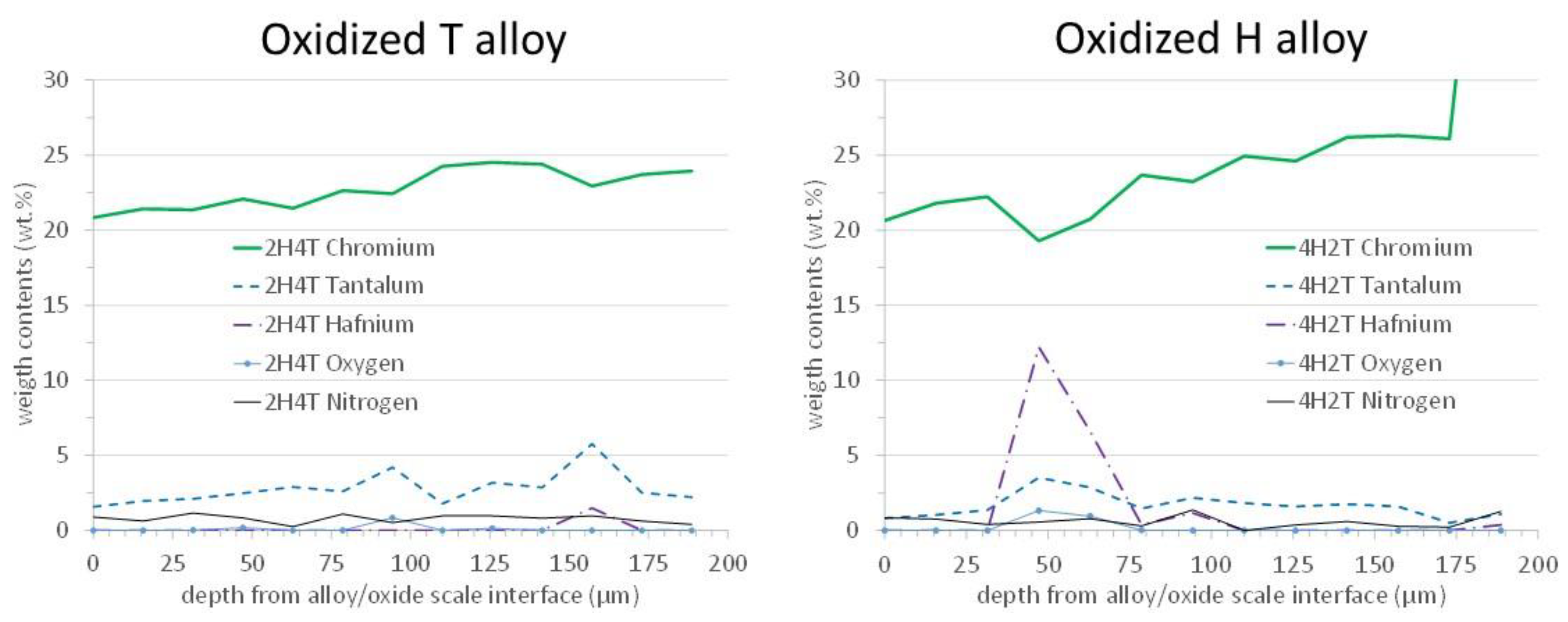 Crystals 11 00159 g013