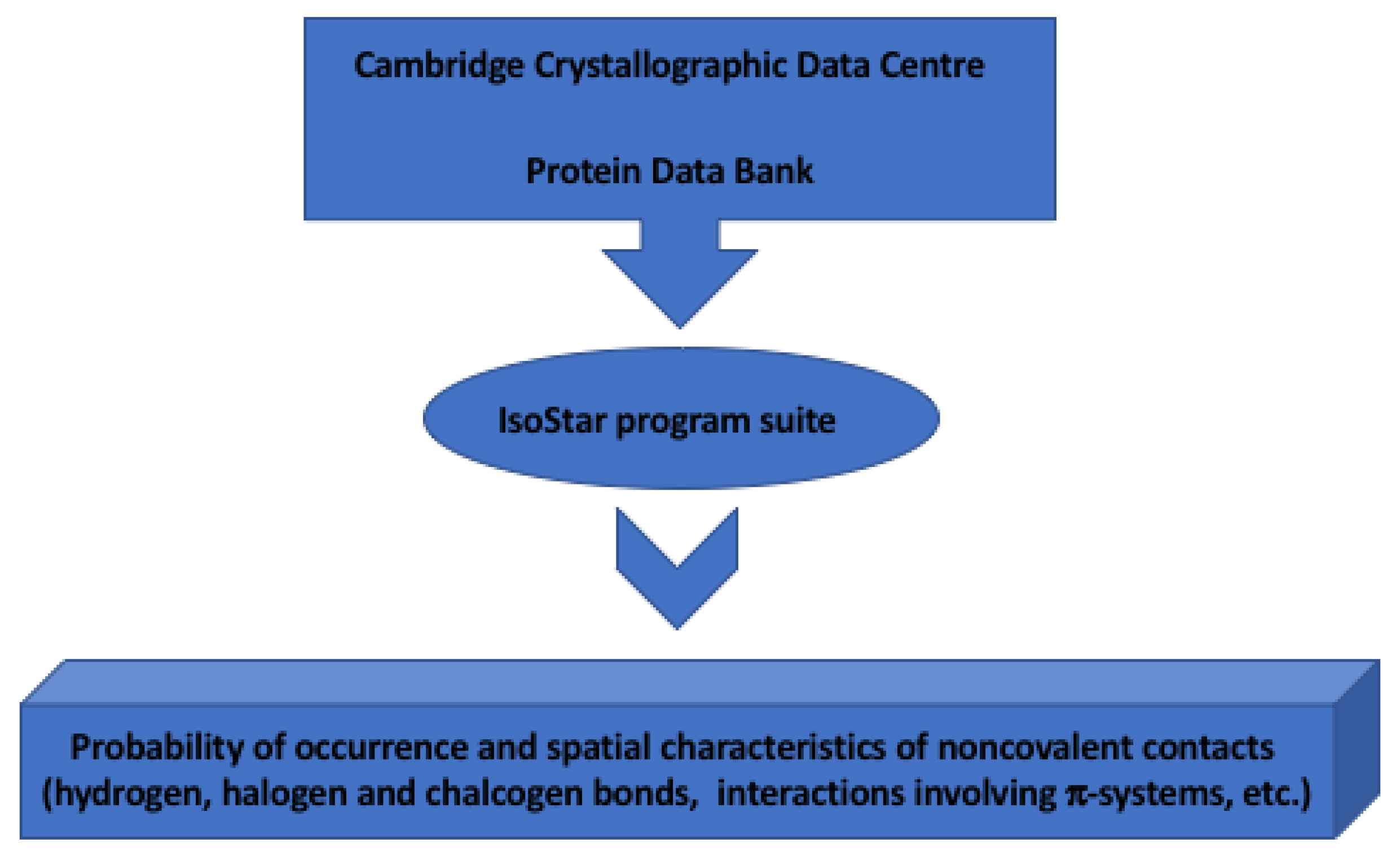 Crystals 11 00162 g001 Crystals 11 00162 g001