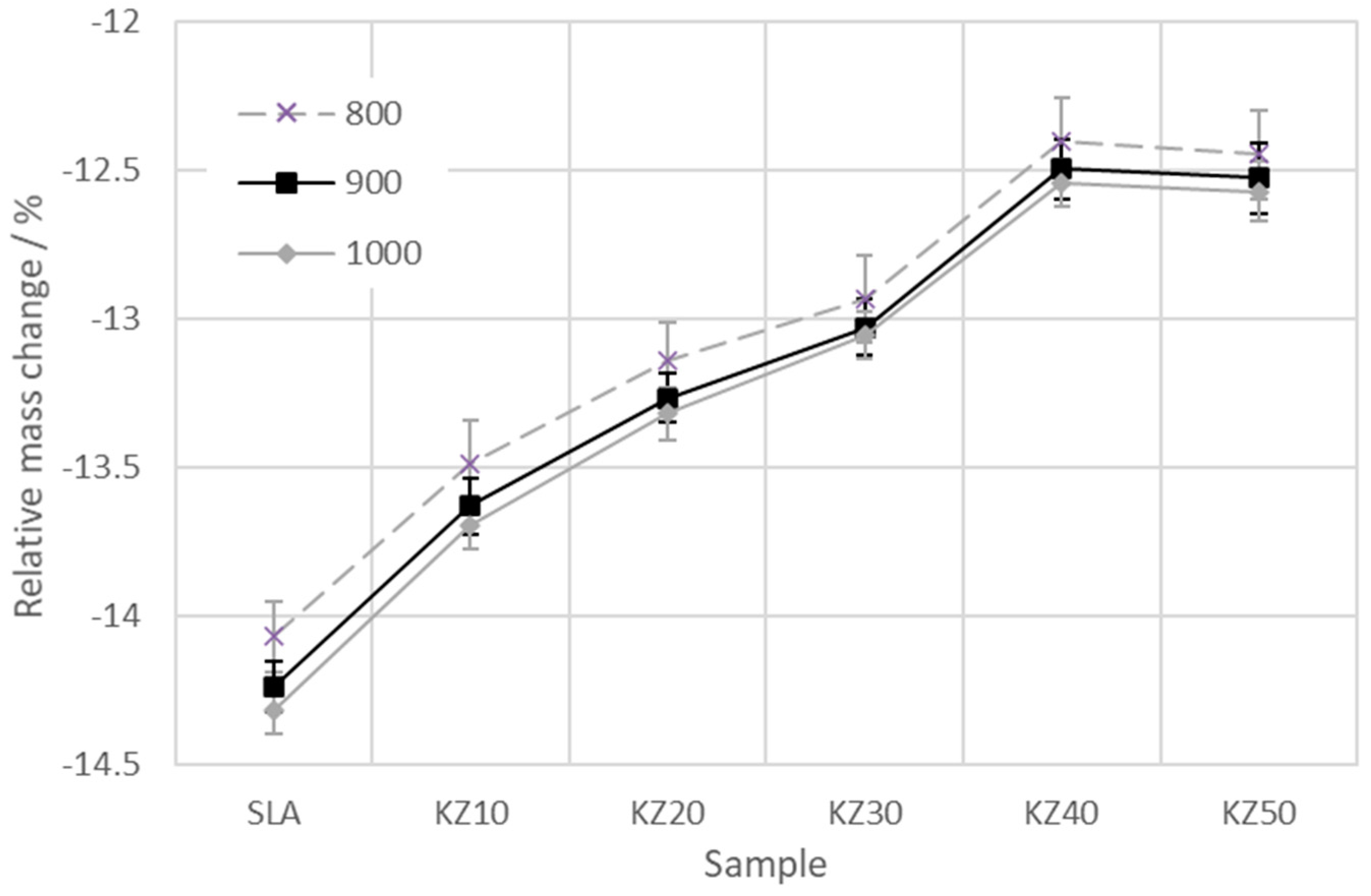 Crystals 11 00165 g005 Crystals 11 00165 g005