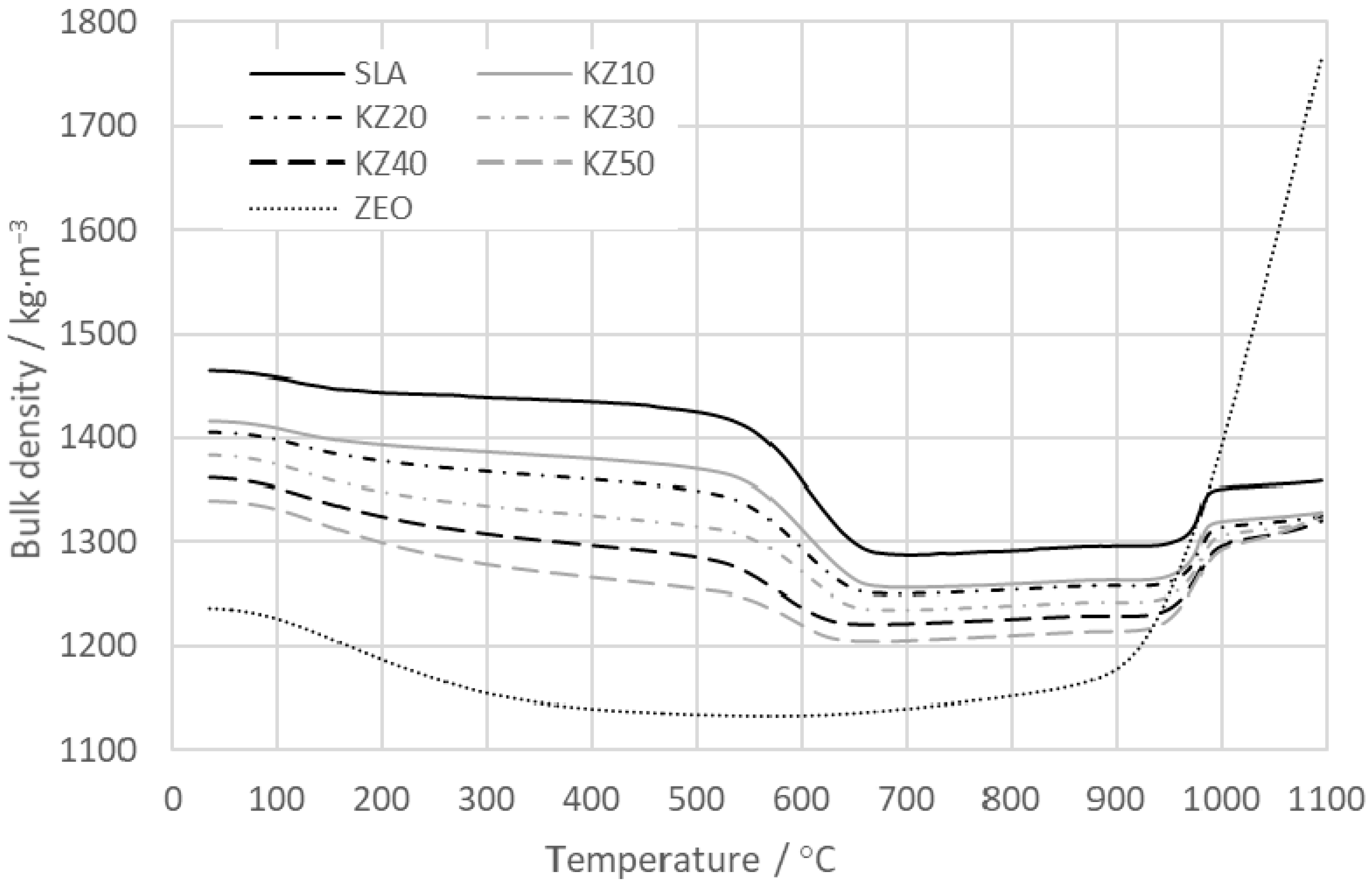 Crystals 11 00165 g008 Crystals 11 00165 g008