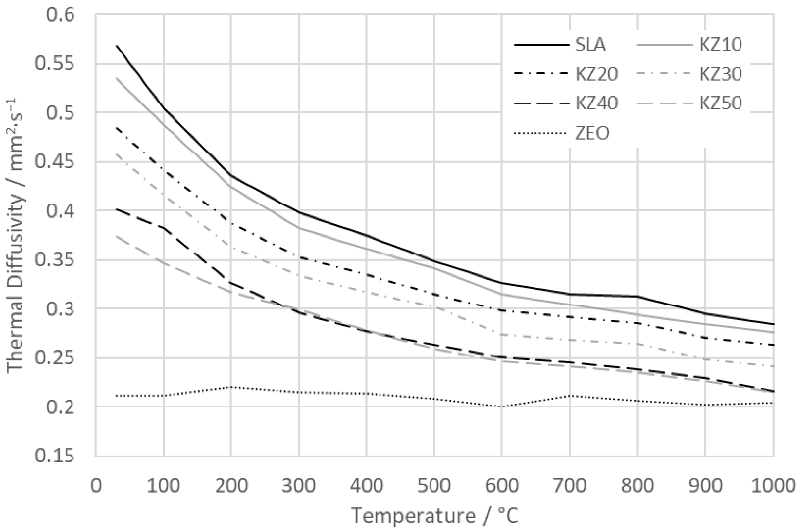 Crystals 11 00165 g010 Crystals 11 00165 g010