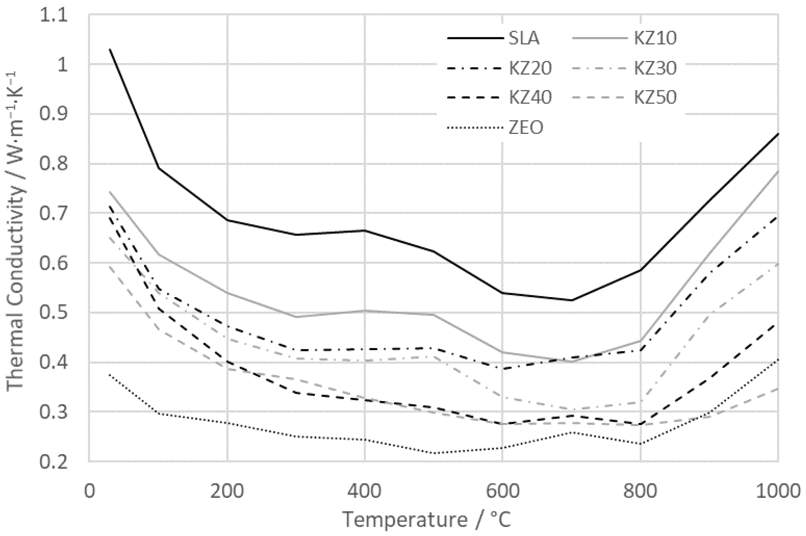 Crystals 11 00165 g014 Crystals 11 00165 g014