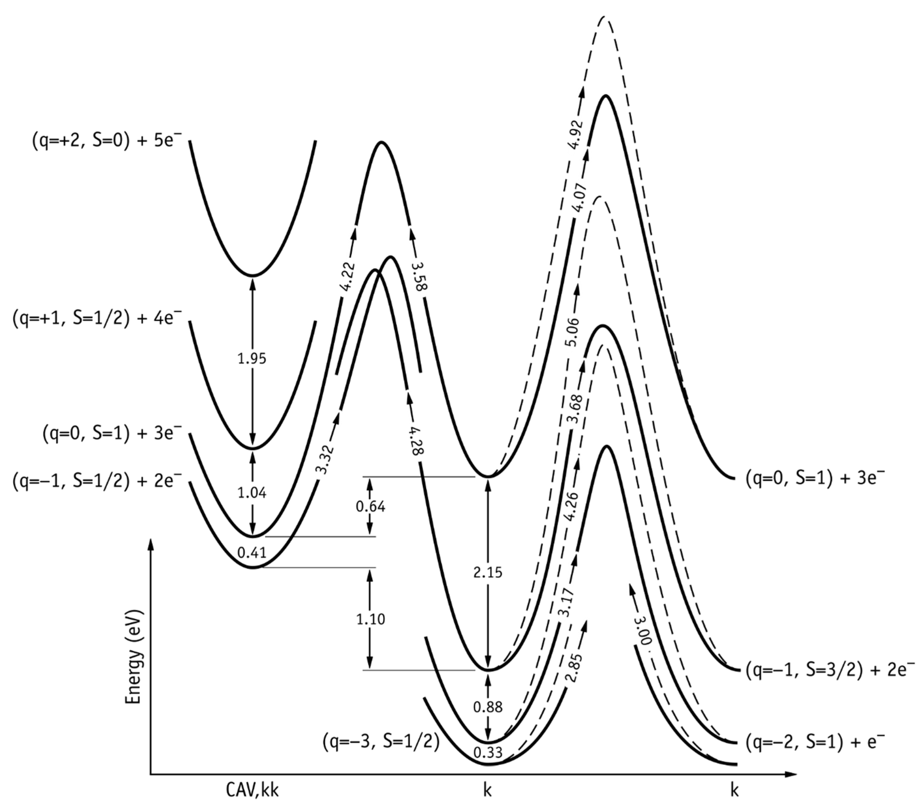Crystals 11 00167 g003 Crystals 11 00167 g003