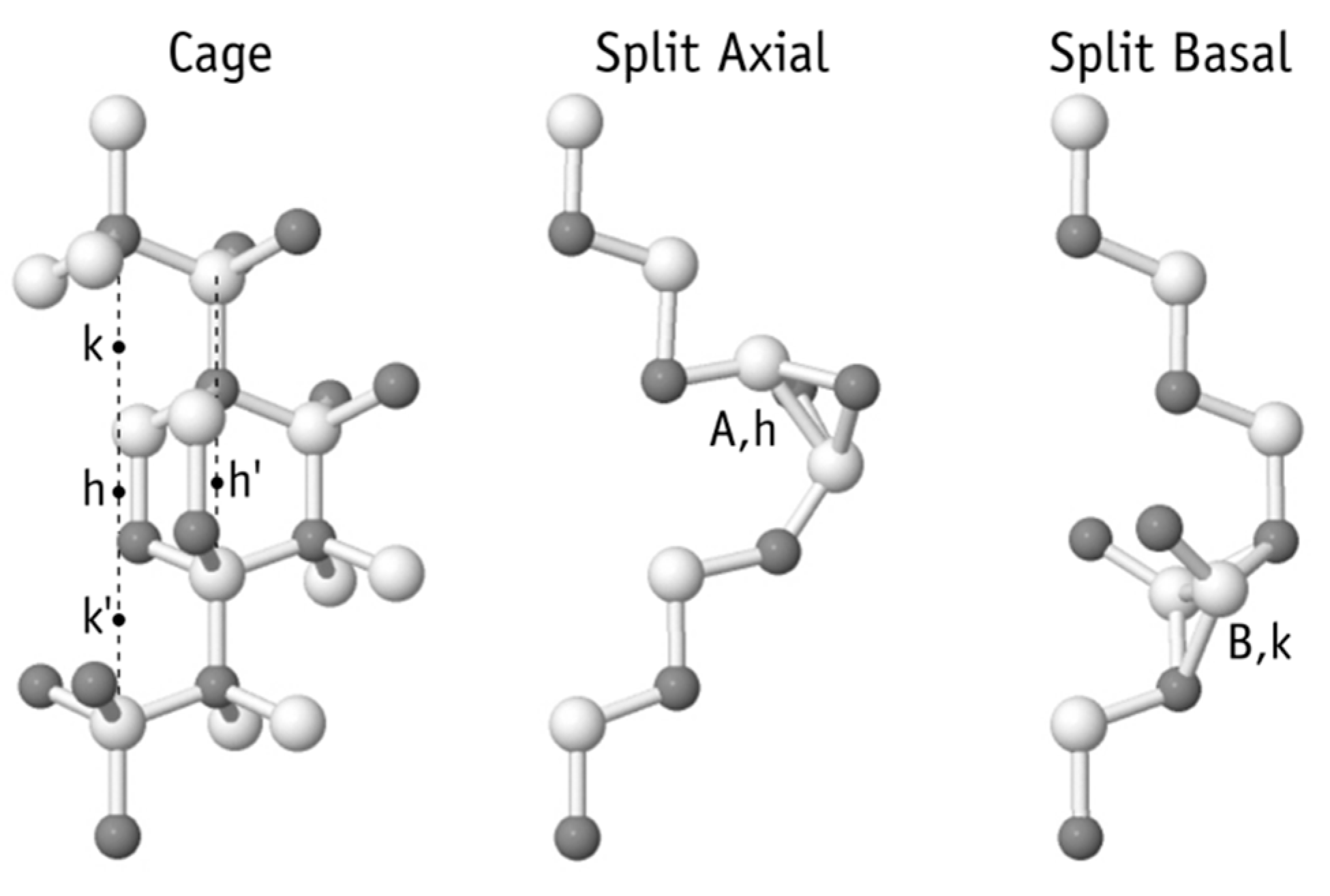 Crystals 11 00167 g004 Crystals 11 00167 g004