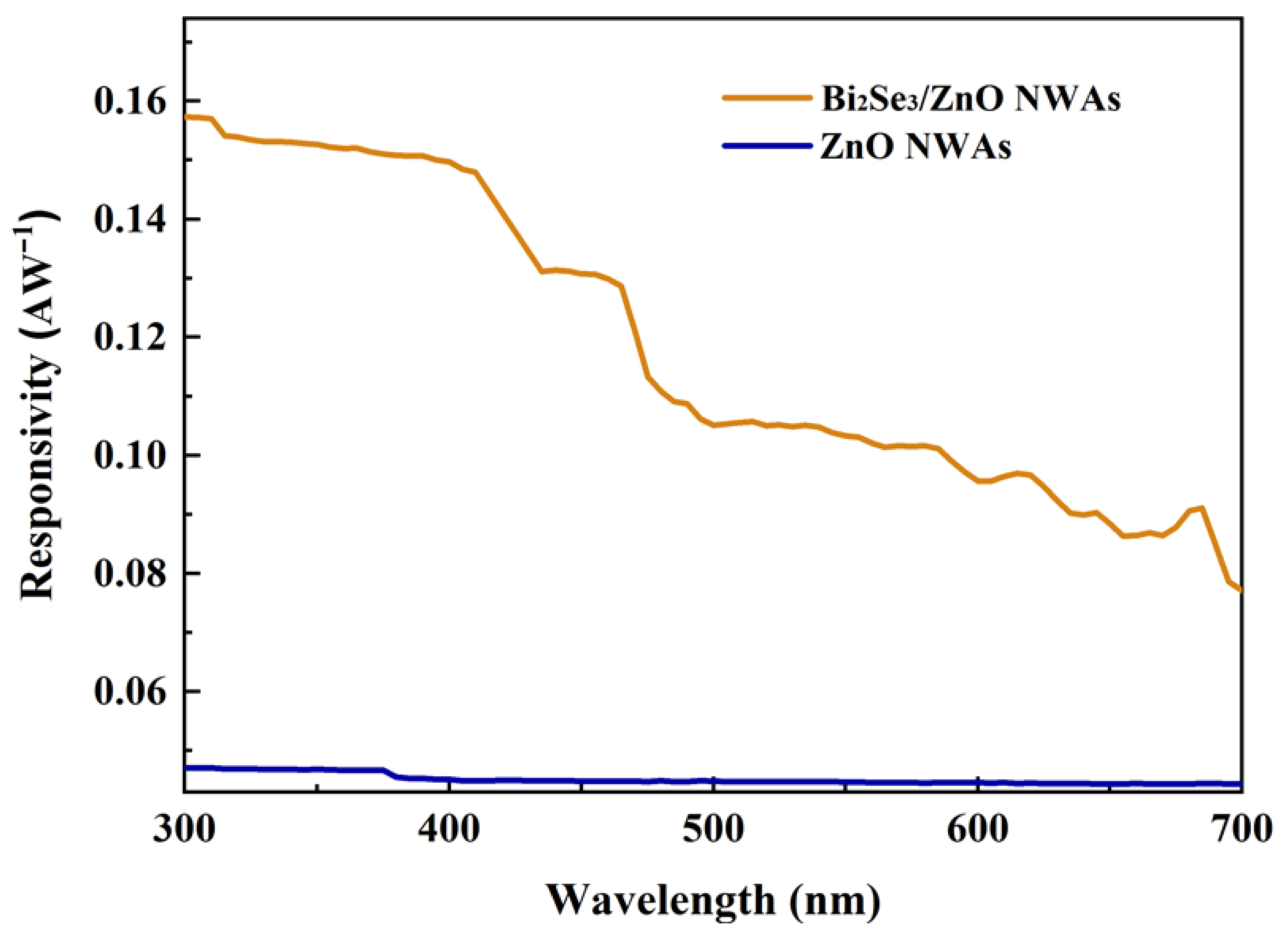 Crystals 11 00169 g004 Crystals 11 00169 g004
