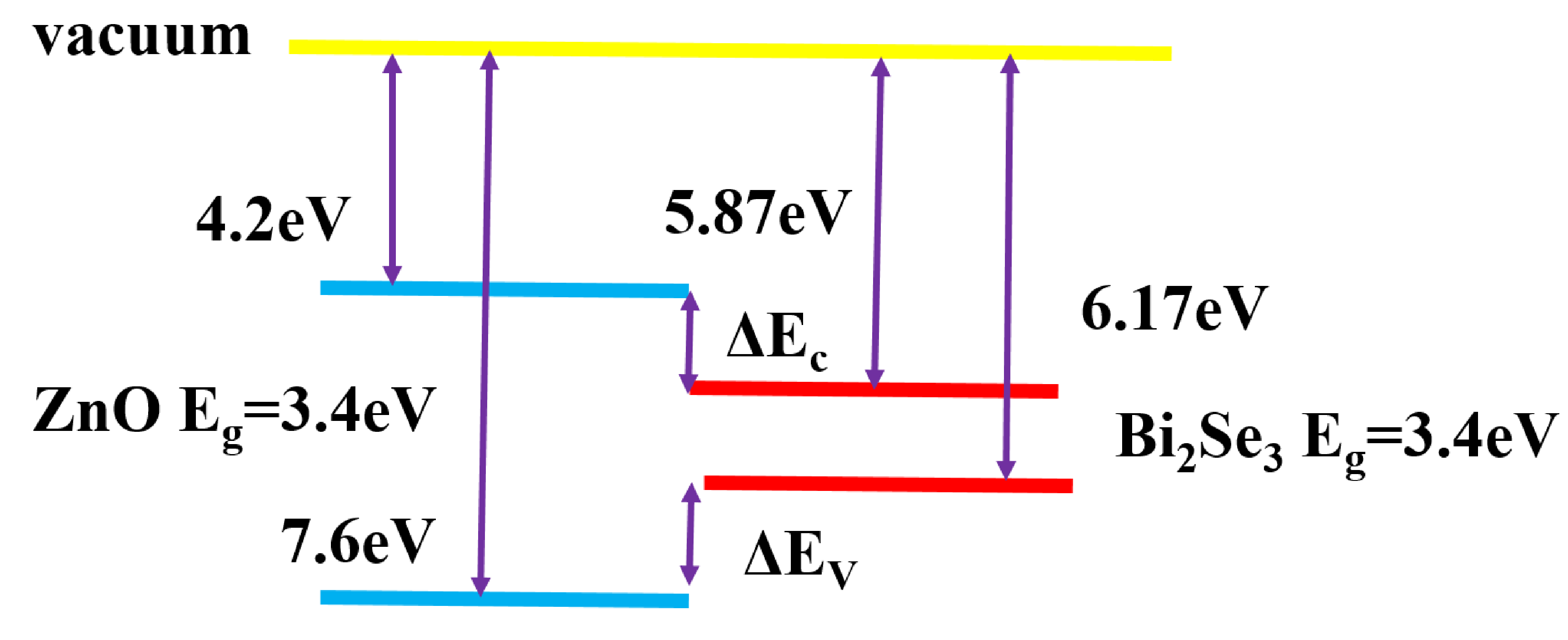 Crystals 11 00169 g005 Crystals 11 00169 g005