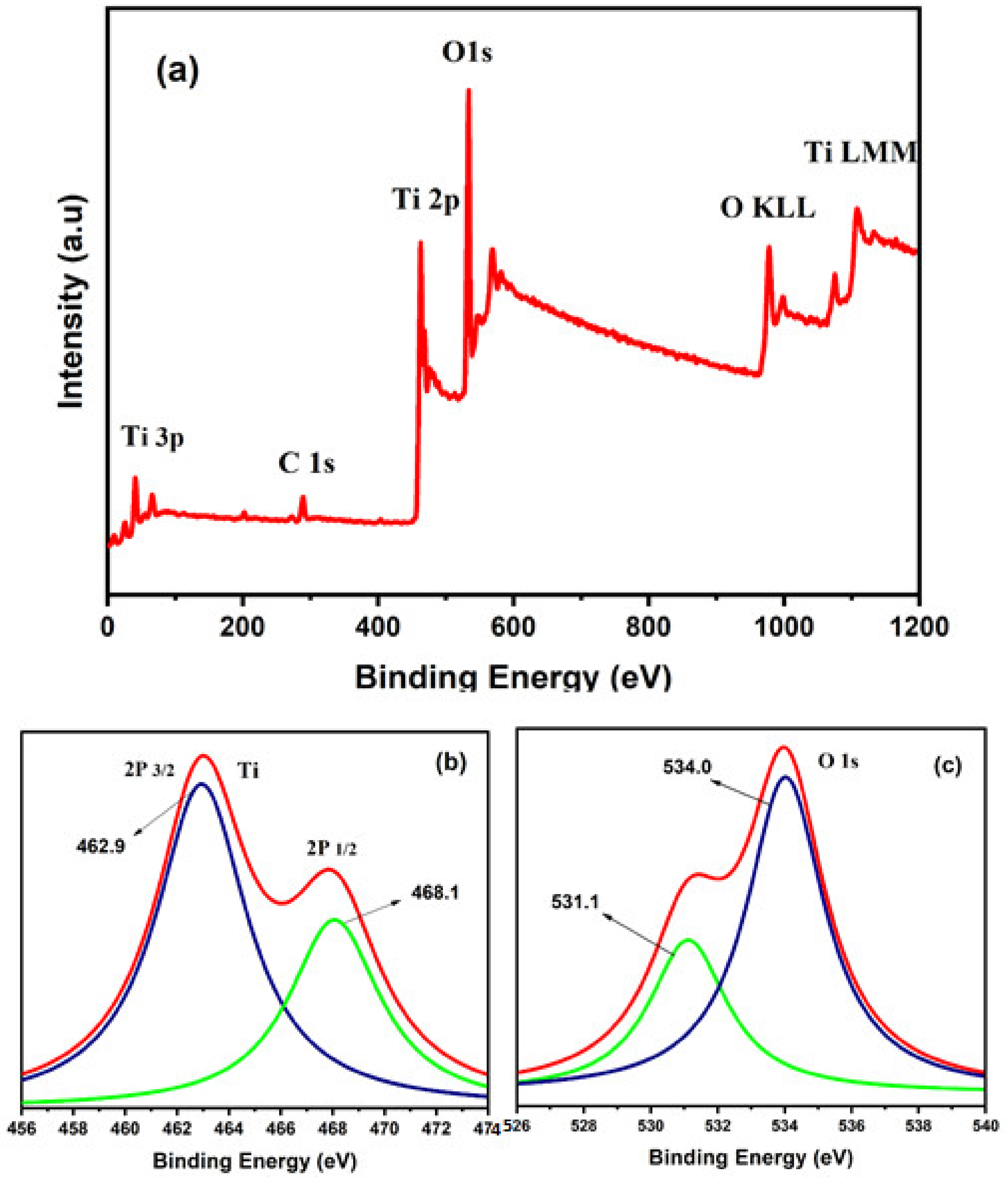 Crystals 11 00171 g003