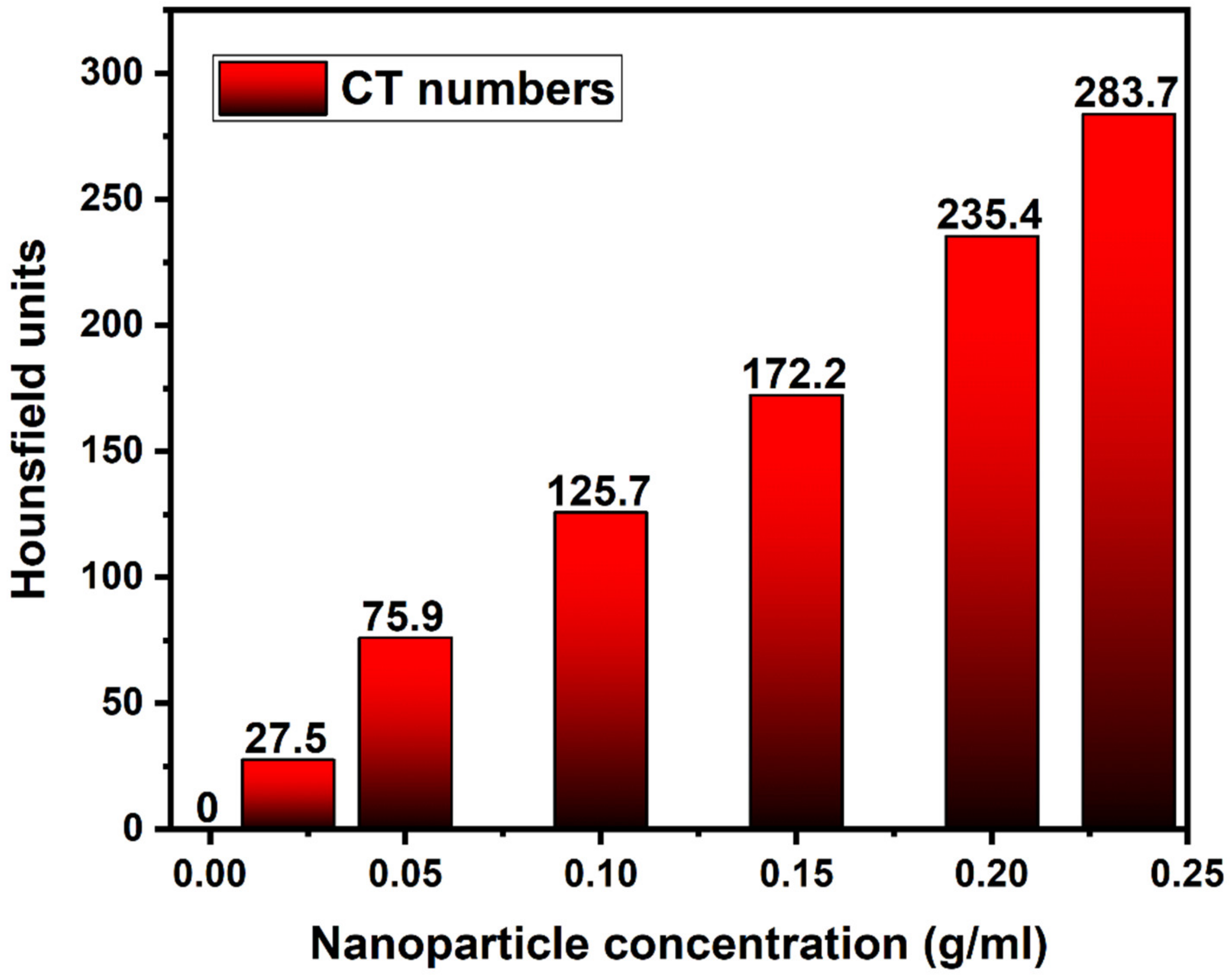 Crystals 11 00171 g005