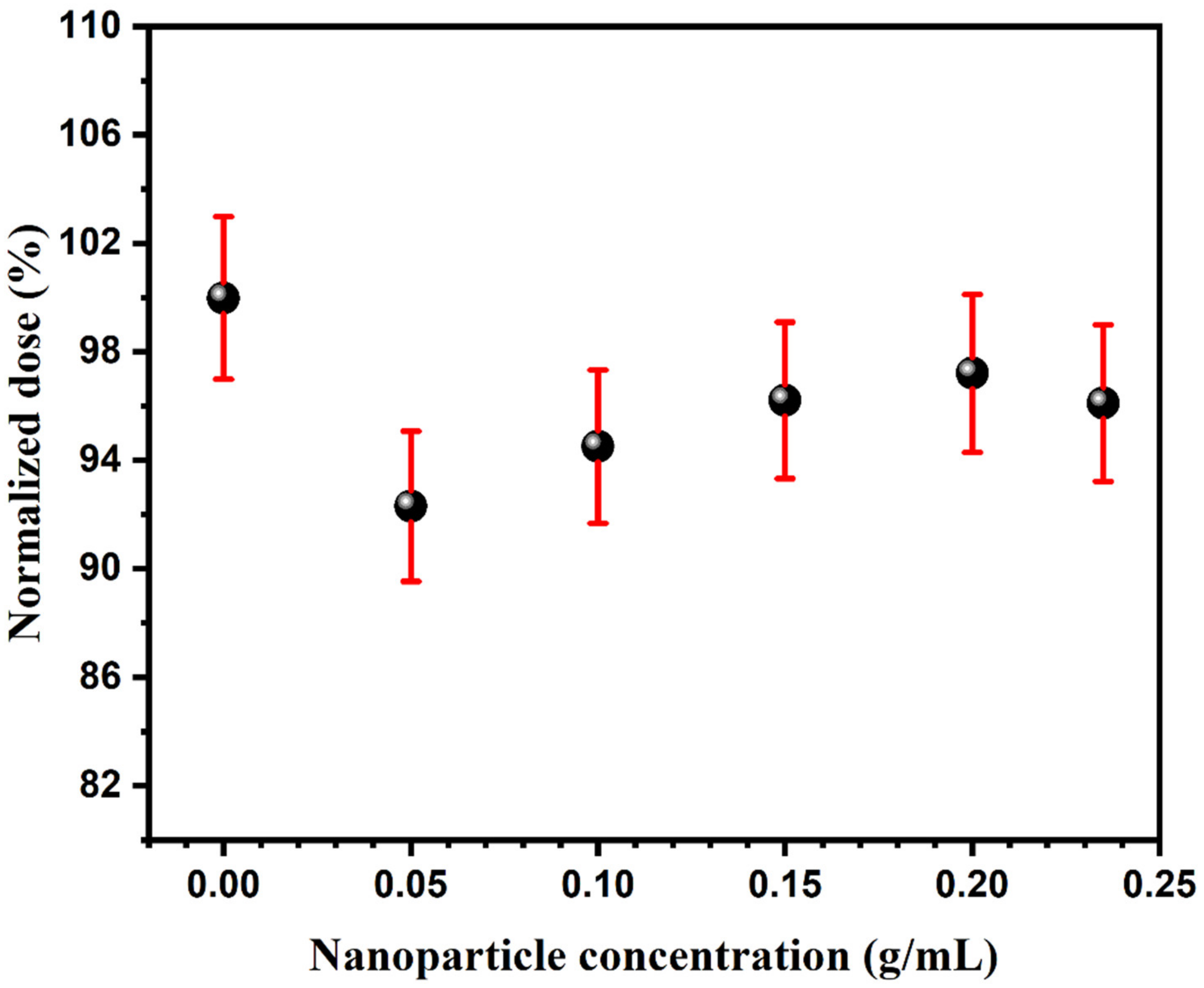 Crystals 11 00171 g006