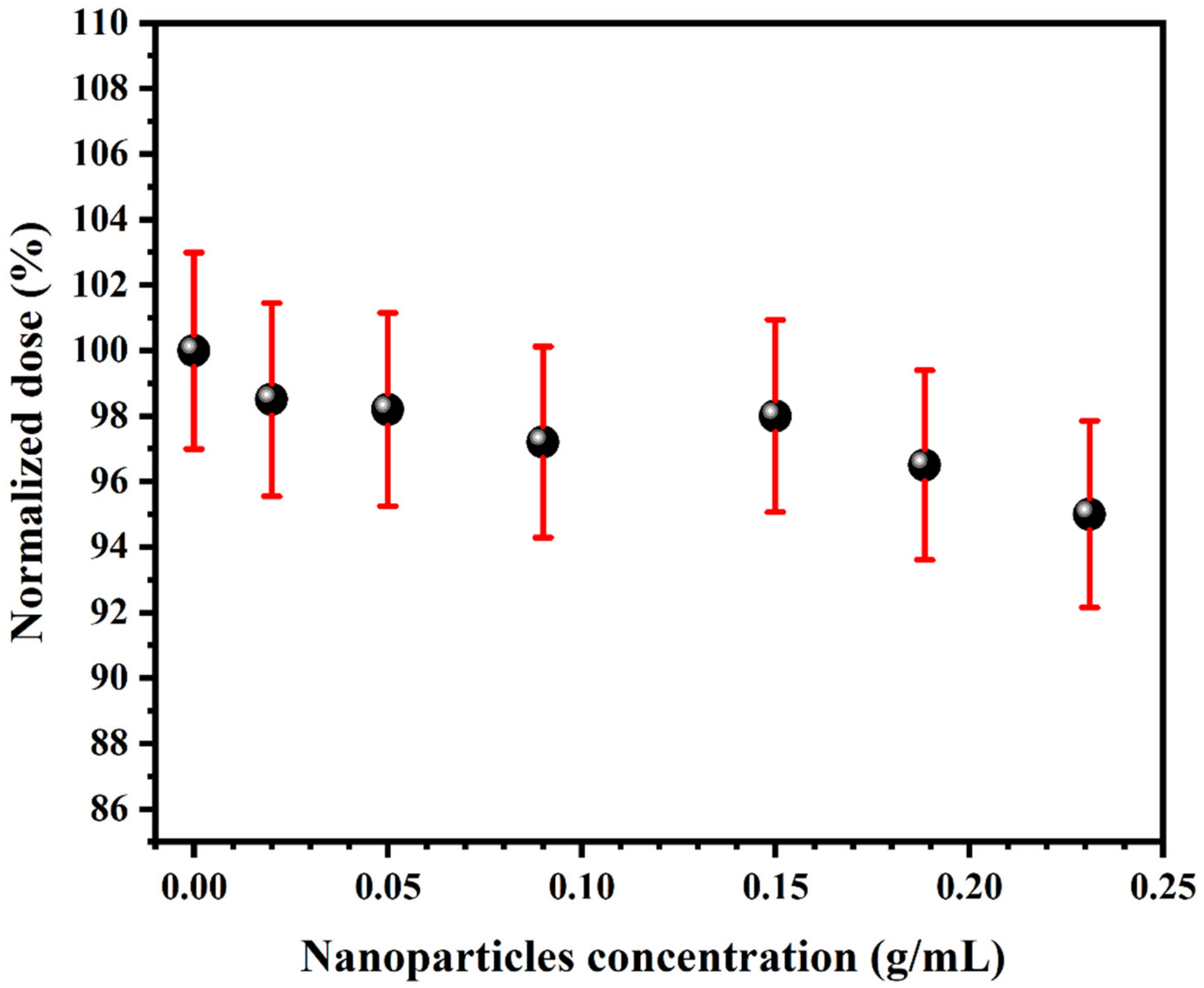 Crystals 11 00171 g007