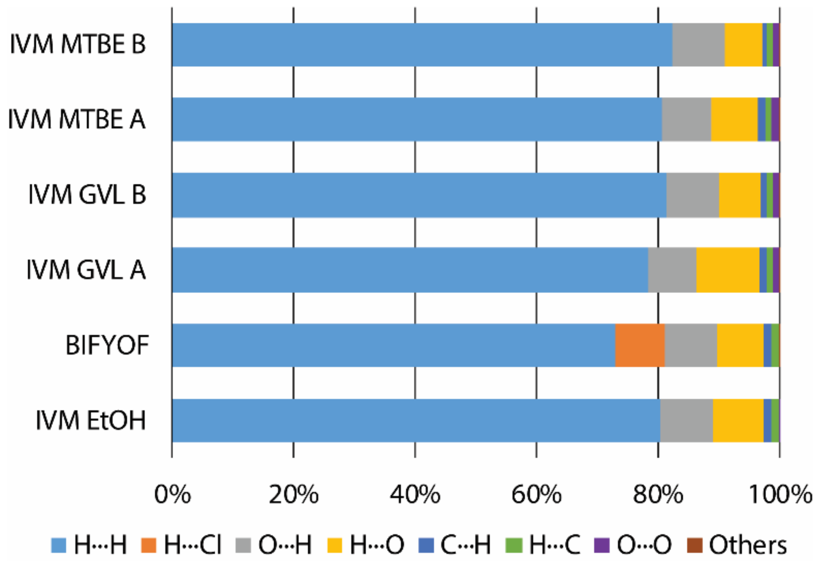 Crystals 11 00172 g010 Crystals 11 00172 g010