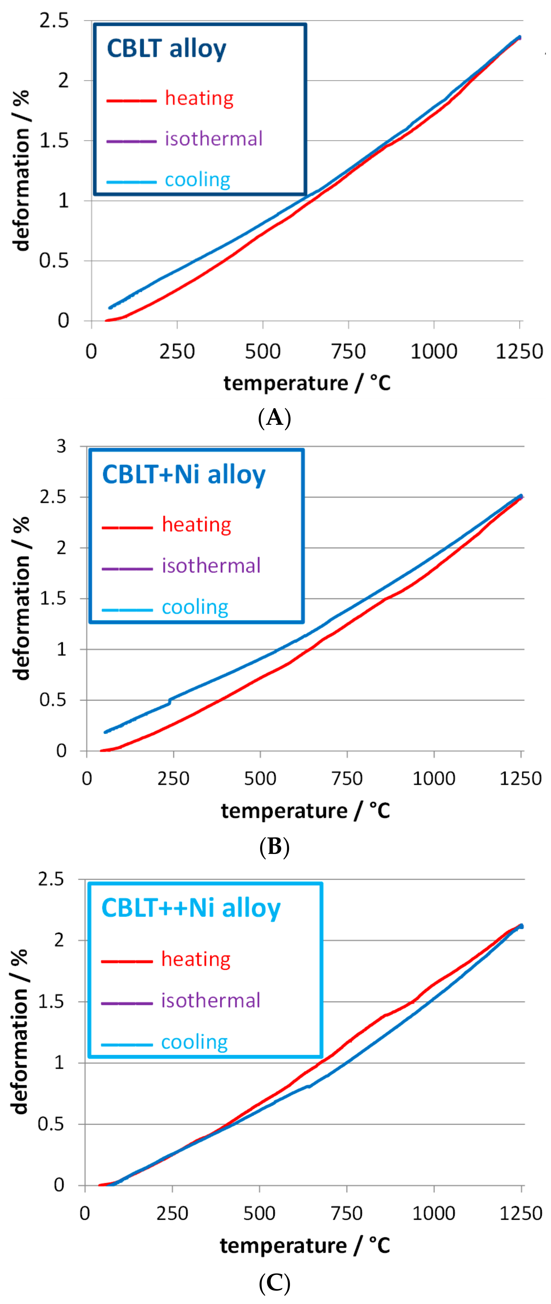 Crystals 11 00173 g003