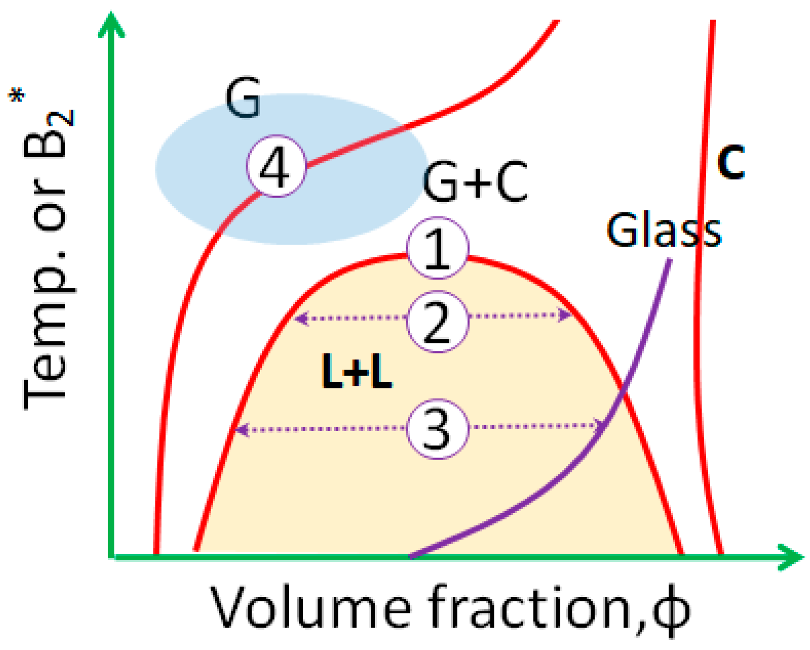 Crystals 11 00174 g001 Crystals 11 00174 g001