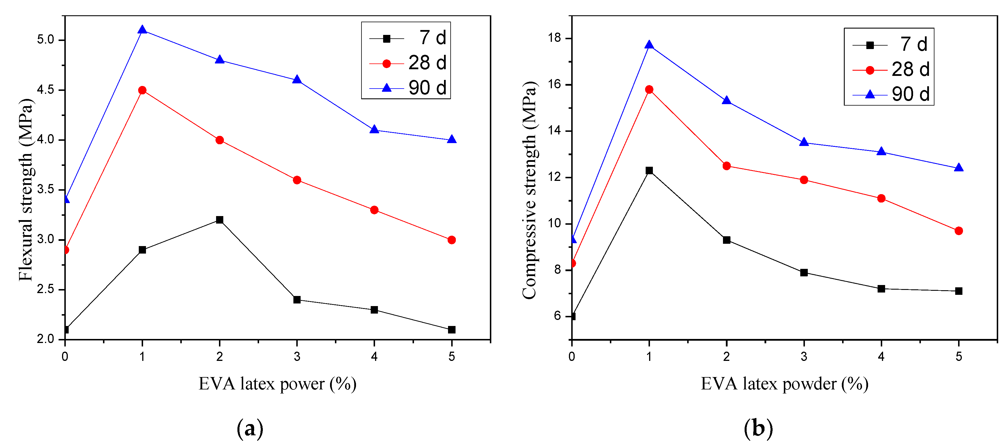 Crystals 11 00175 g007