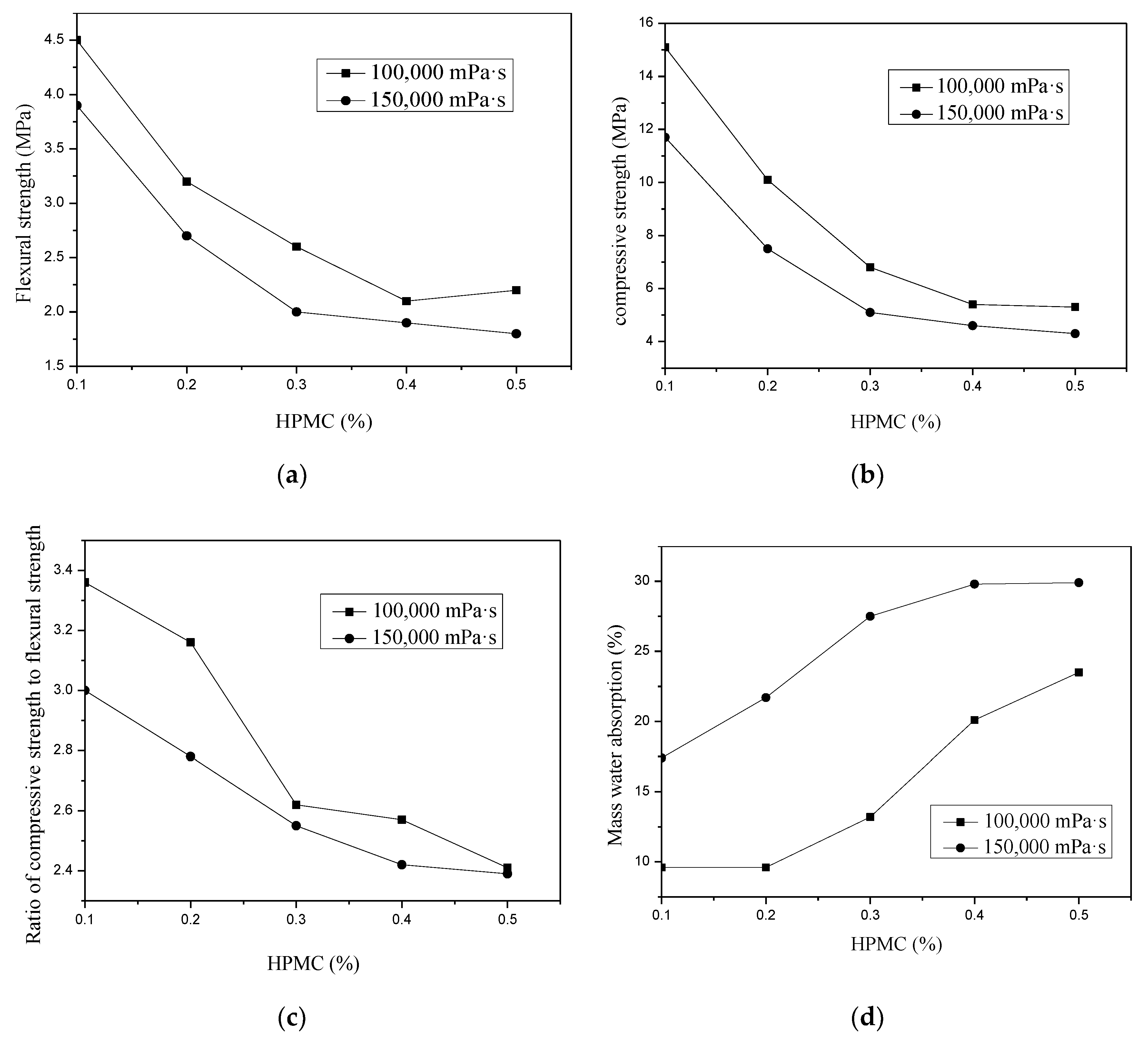 Crystals 11 00175 g010