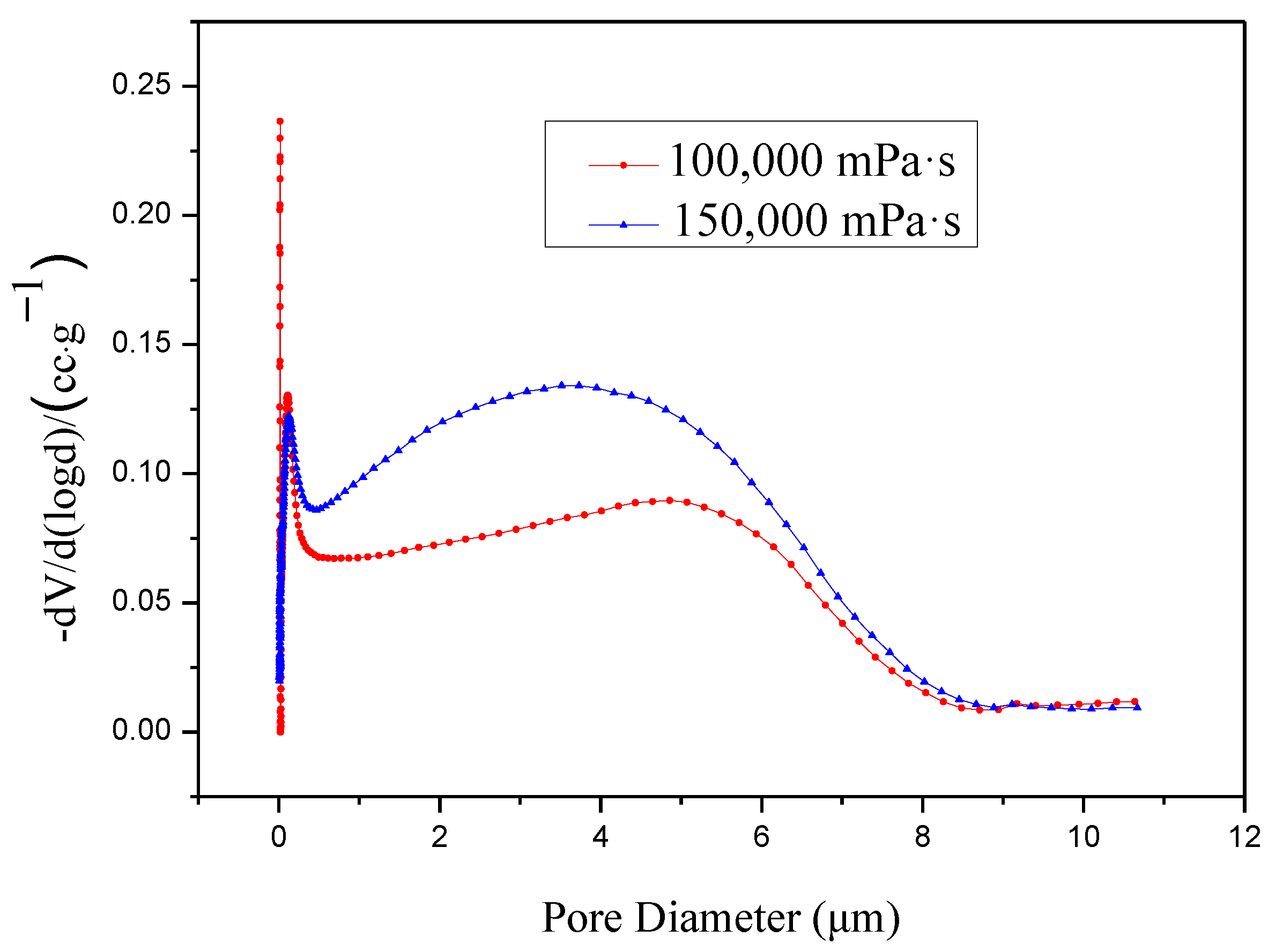 Crystals 11 00175 g011
