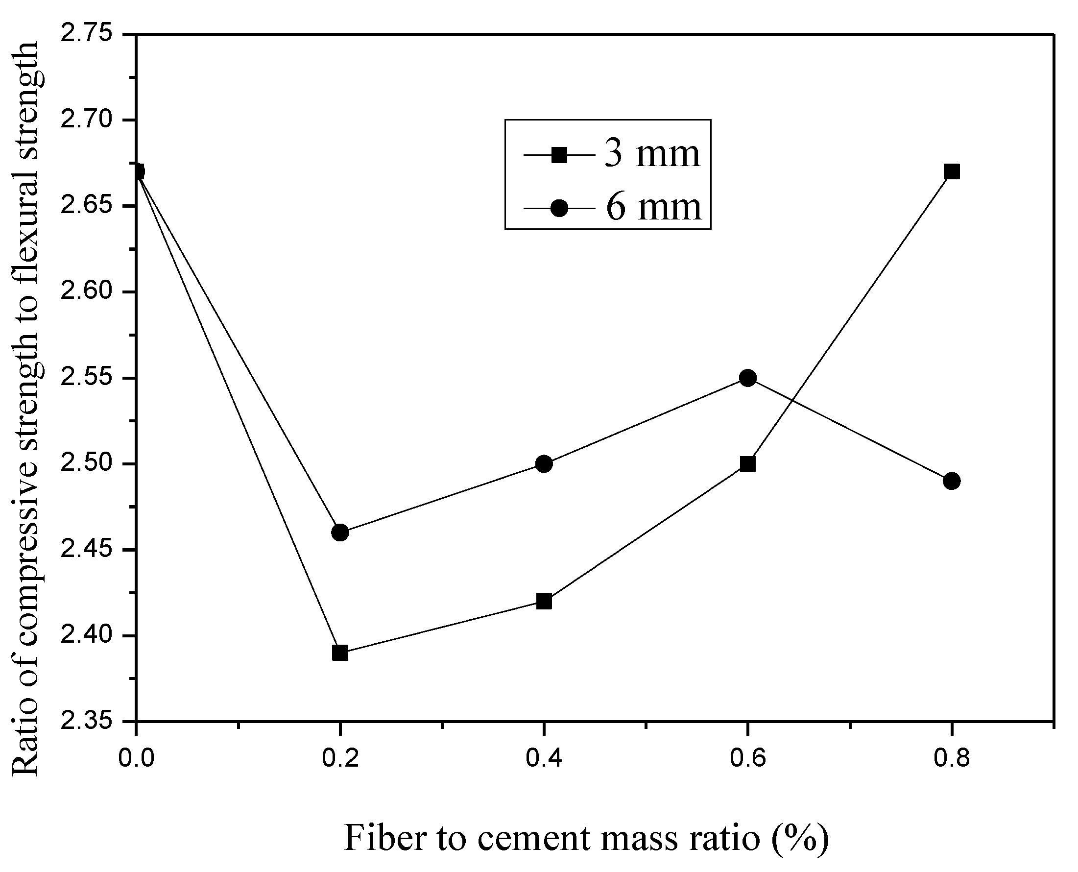 Crystals 11 00175 g013