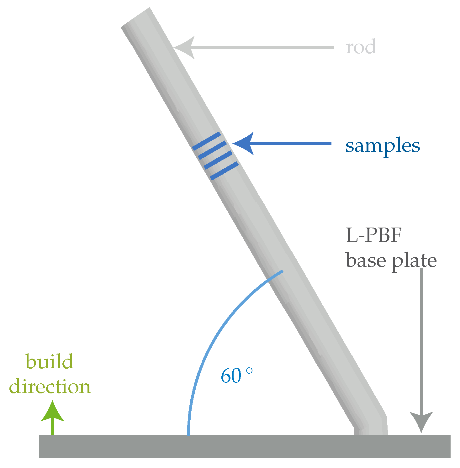 Crystals 11 00176 g001