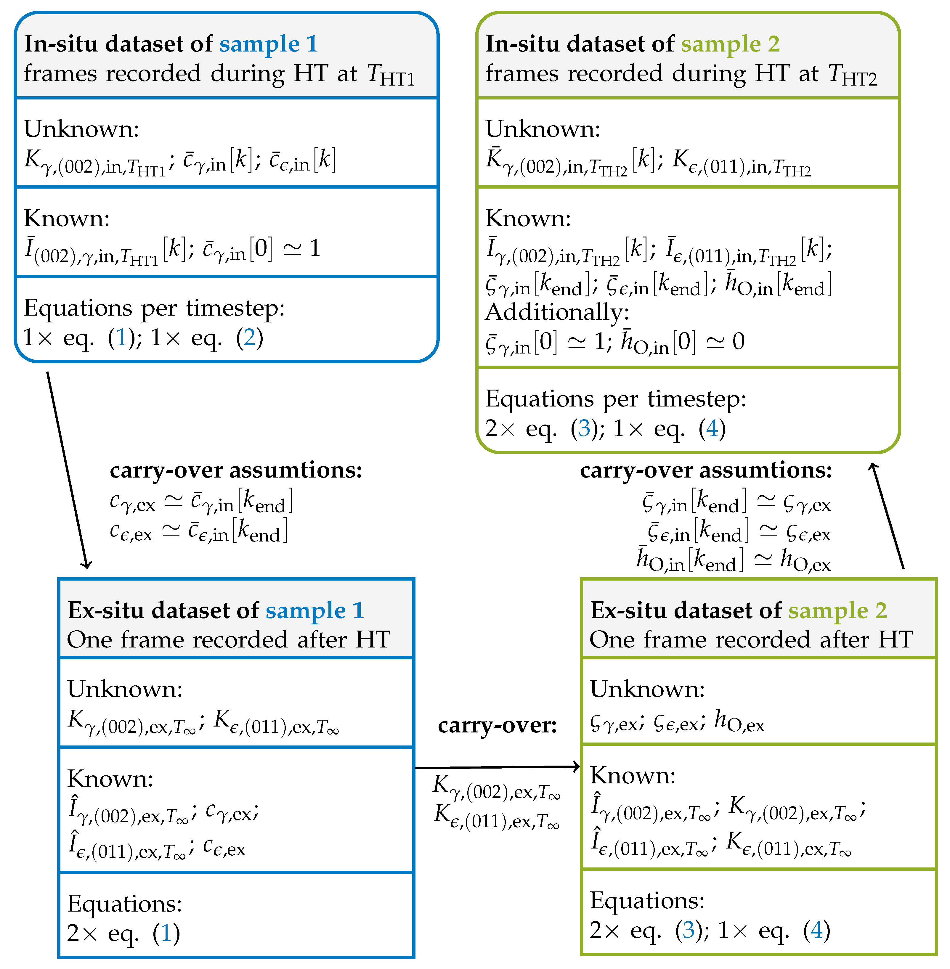 Crystals 11 00176 g004