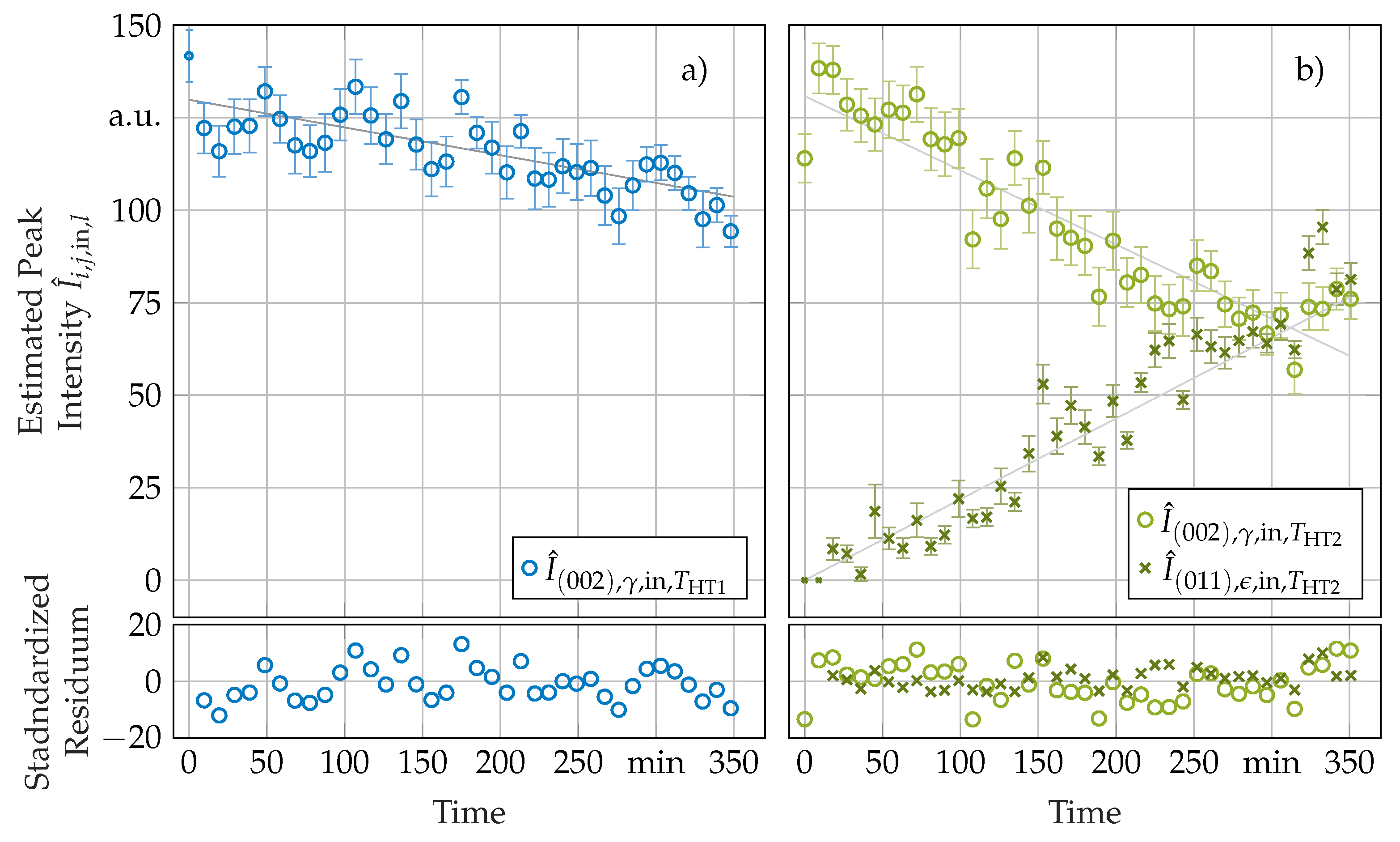Crystals 11 00176 g008