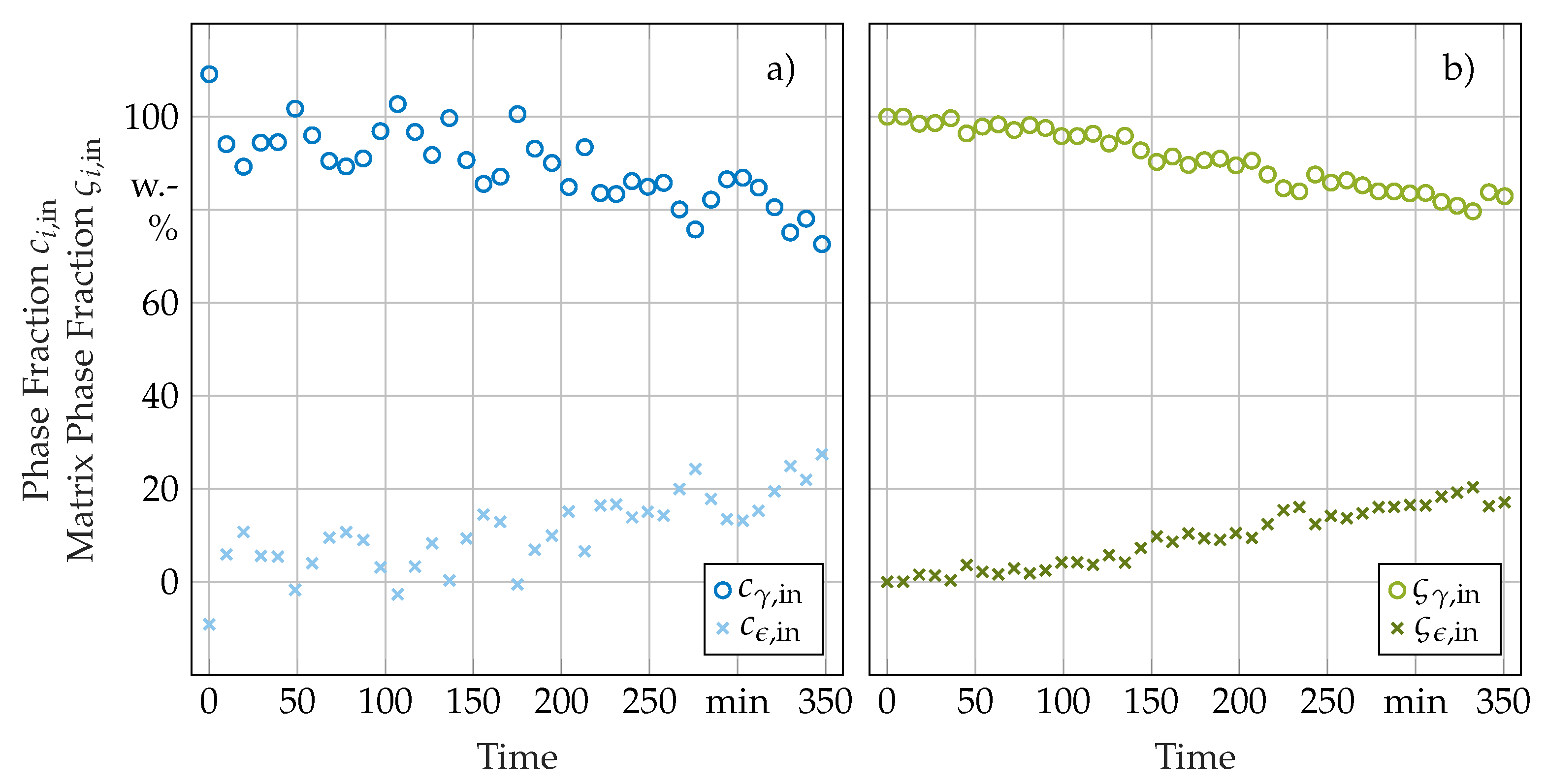 Crystals 11 00176 g009