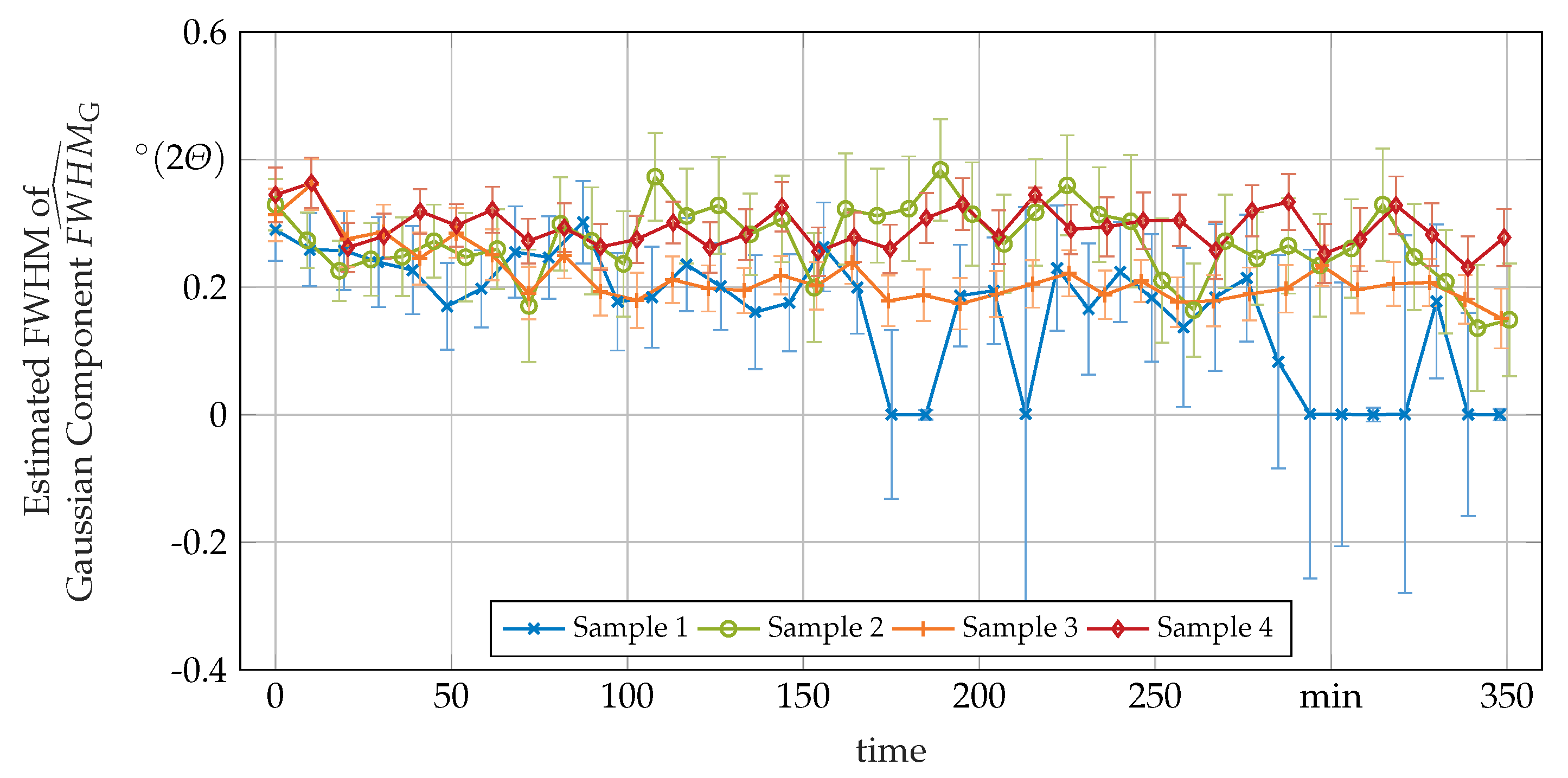 Crystals 11 00176 g0a1