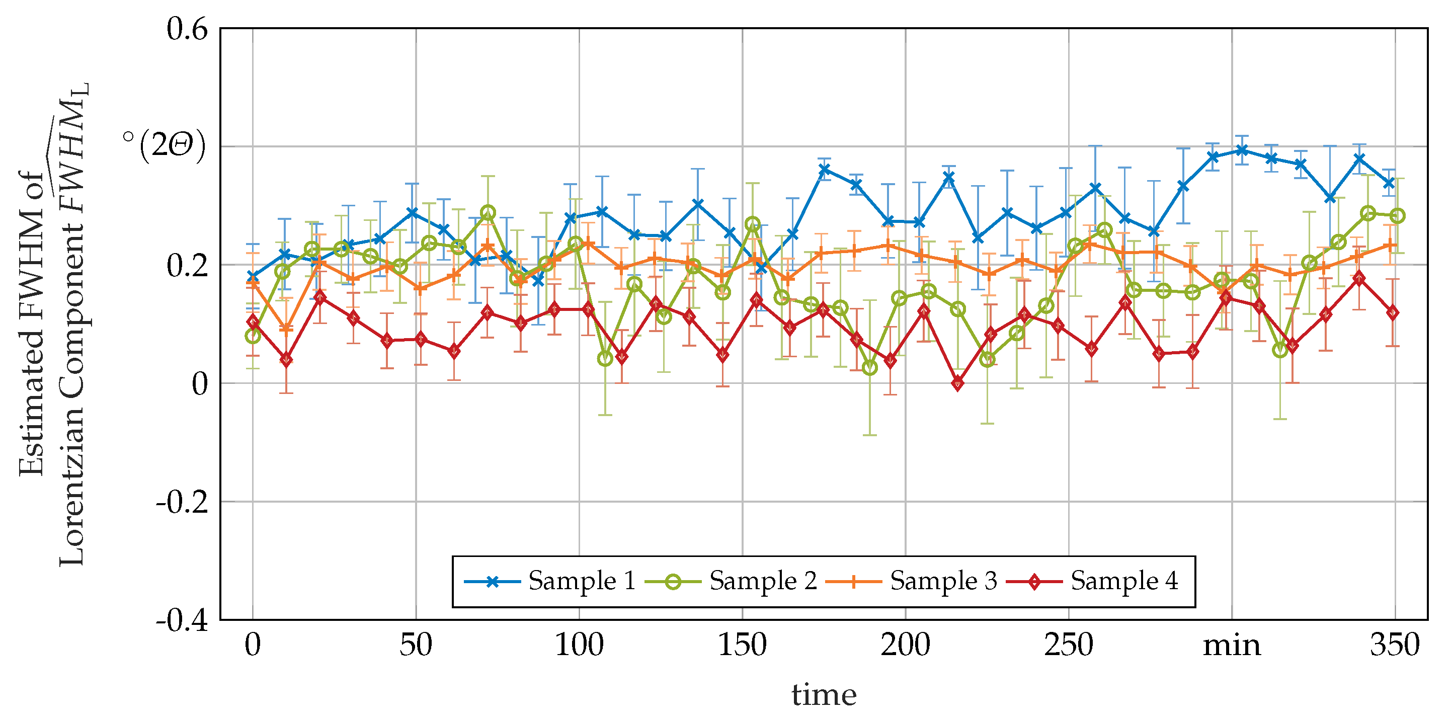 Crystals 11 00176 g0a2