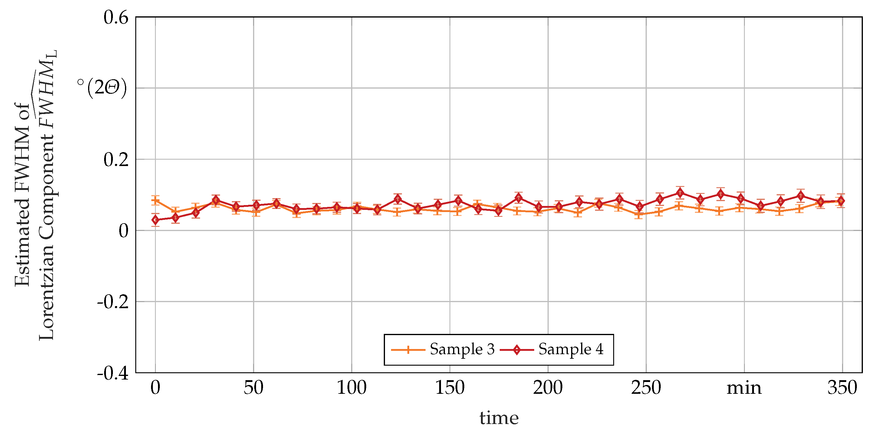 Crystals 11 00176 g0a4