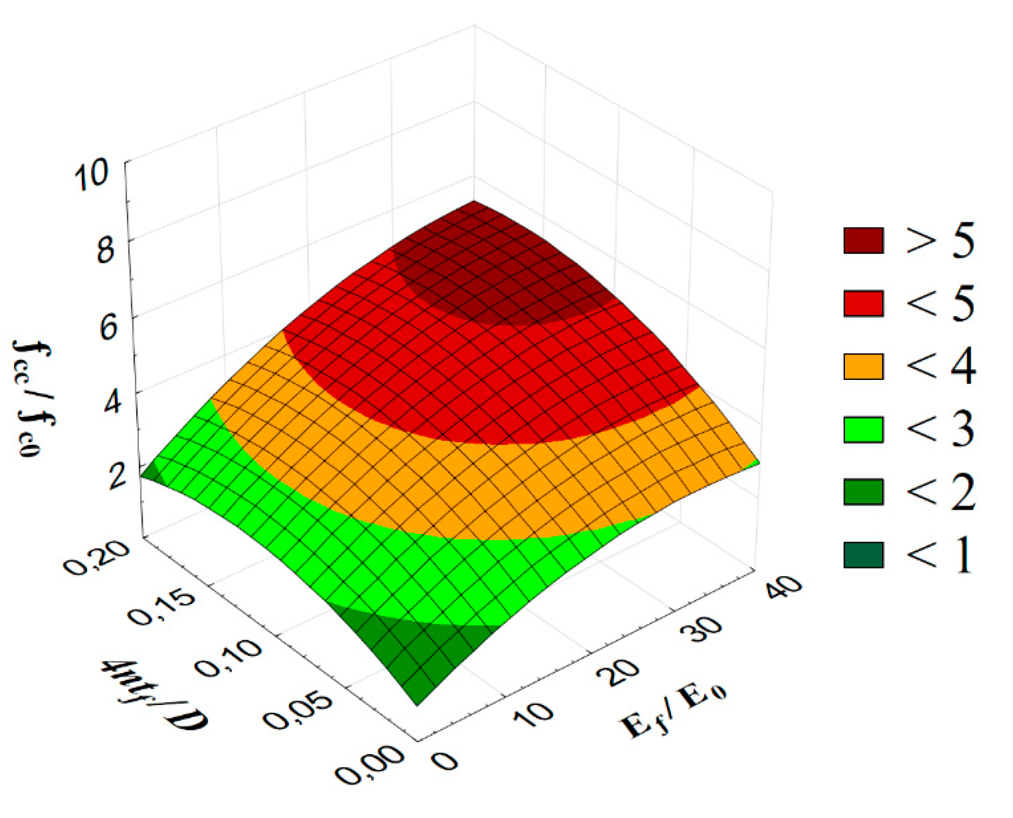 Crystals 11 00177 g001 Crystals 11 00177 g001