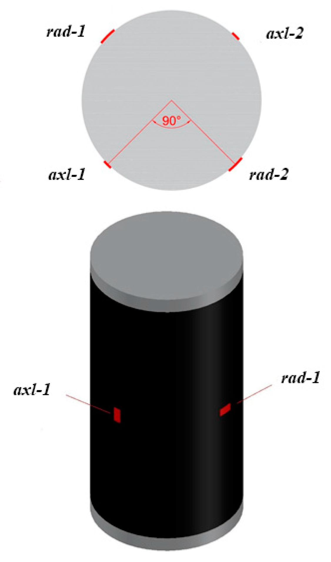 Crystals 11 00177 g003 Crystals 11 00177 g003