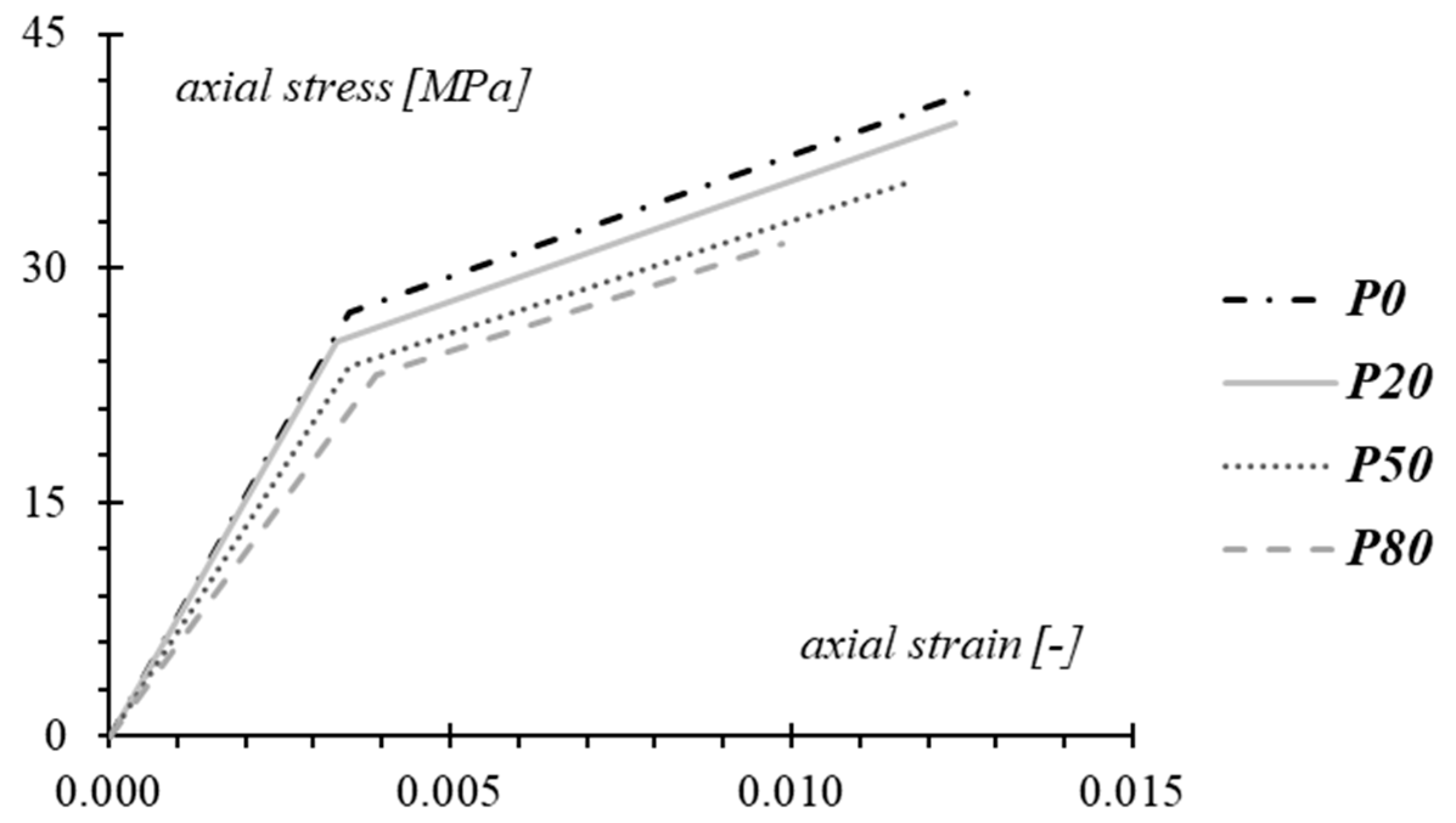 Crystals 11 00177 g005 Crystals 11 00177 g005