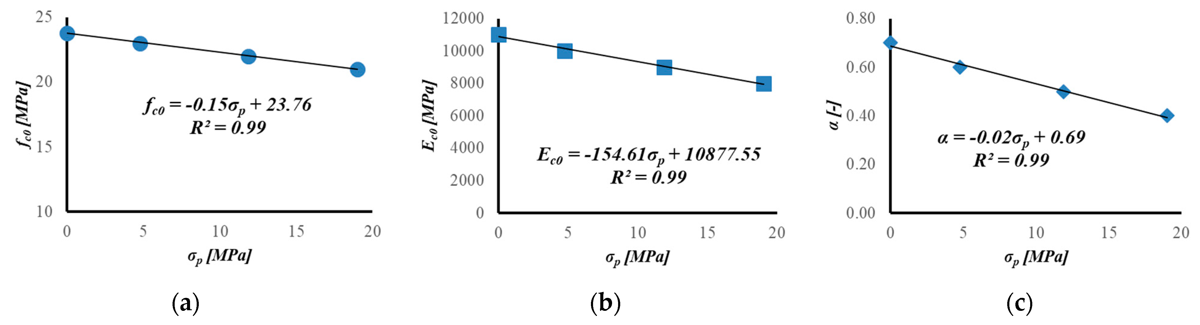 Crystals 11 00177 g009 Crystals 11 00177 g009