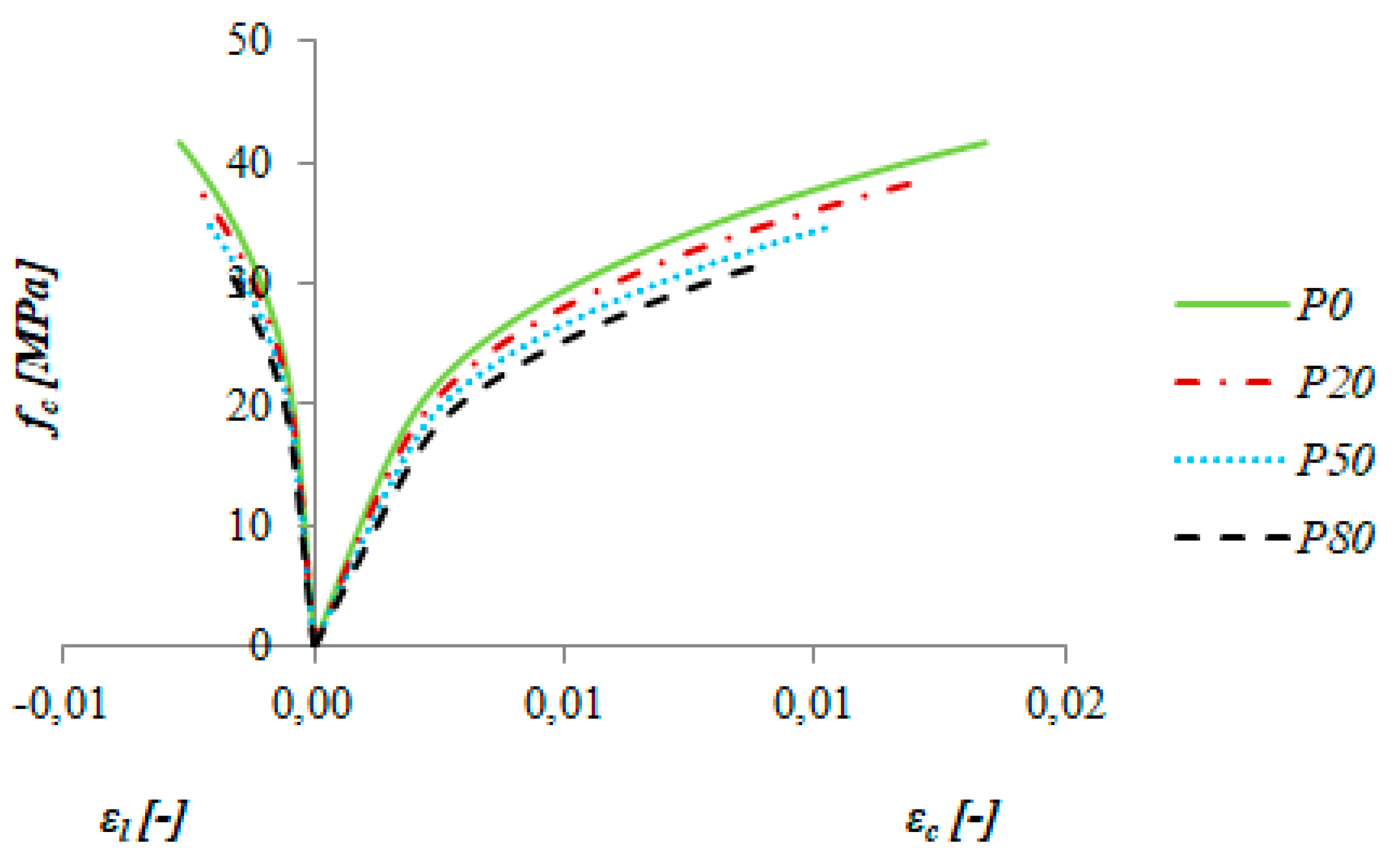 Crystals 11 00177 g010 Crystals 11 00177 g010