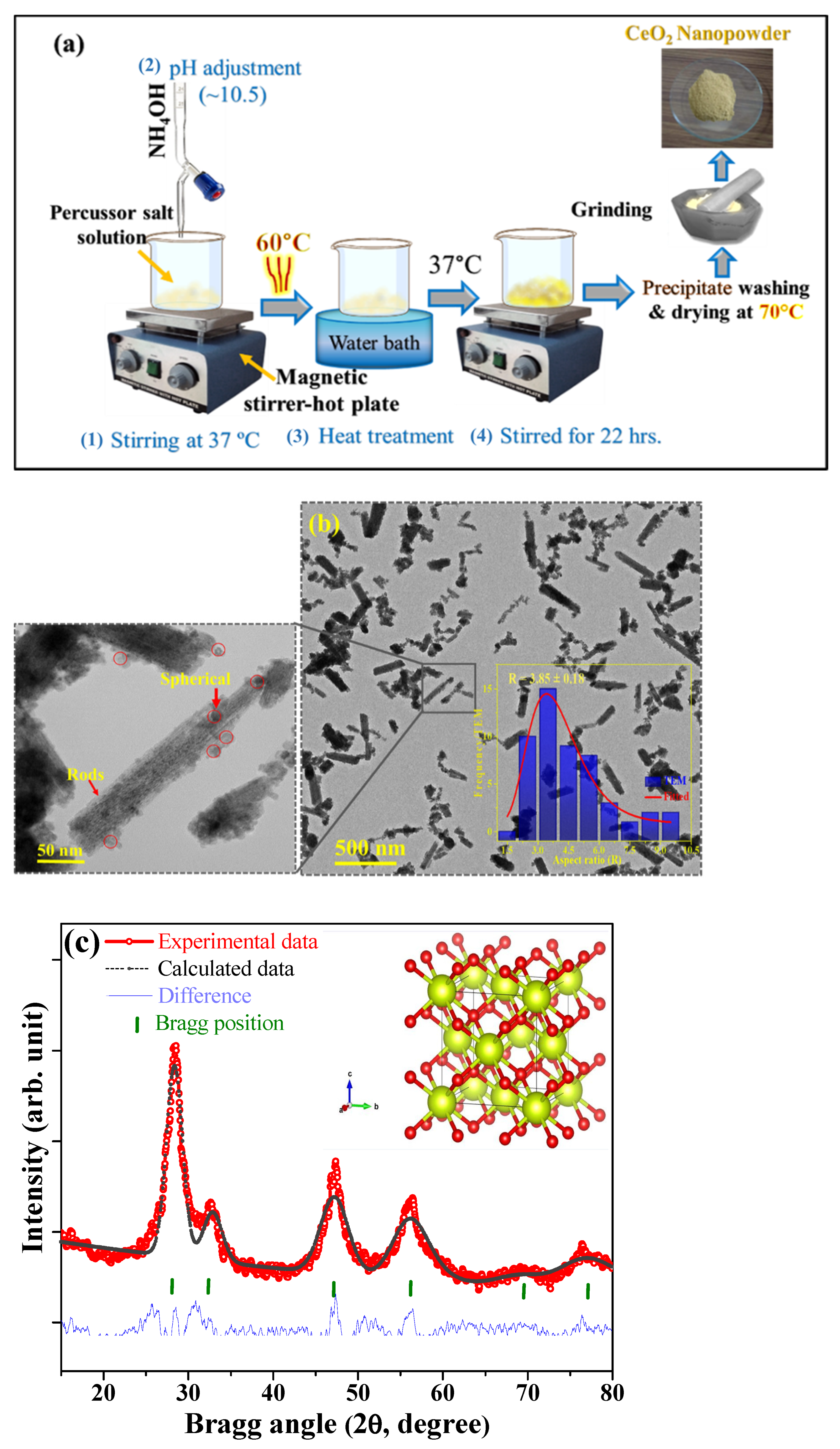 Crystals 11 00178 g001