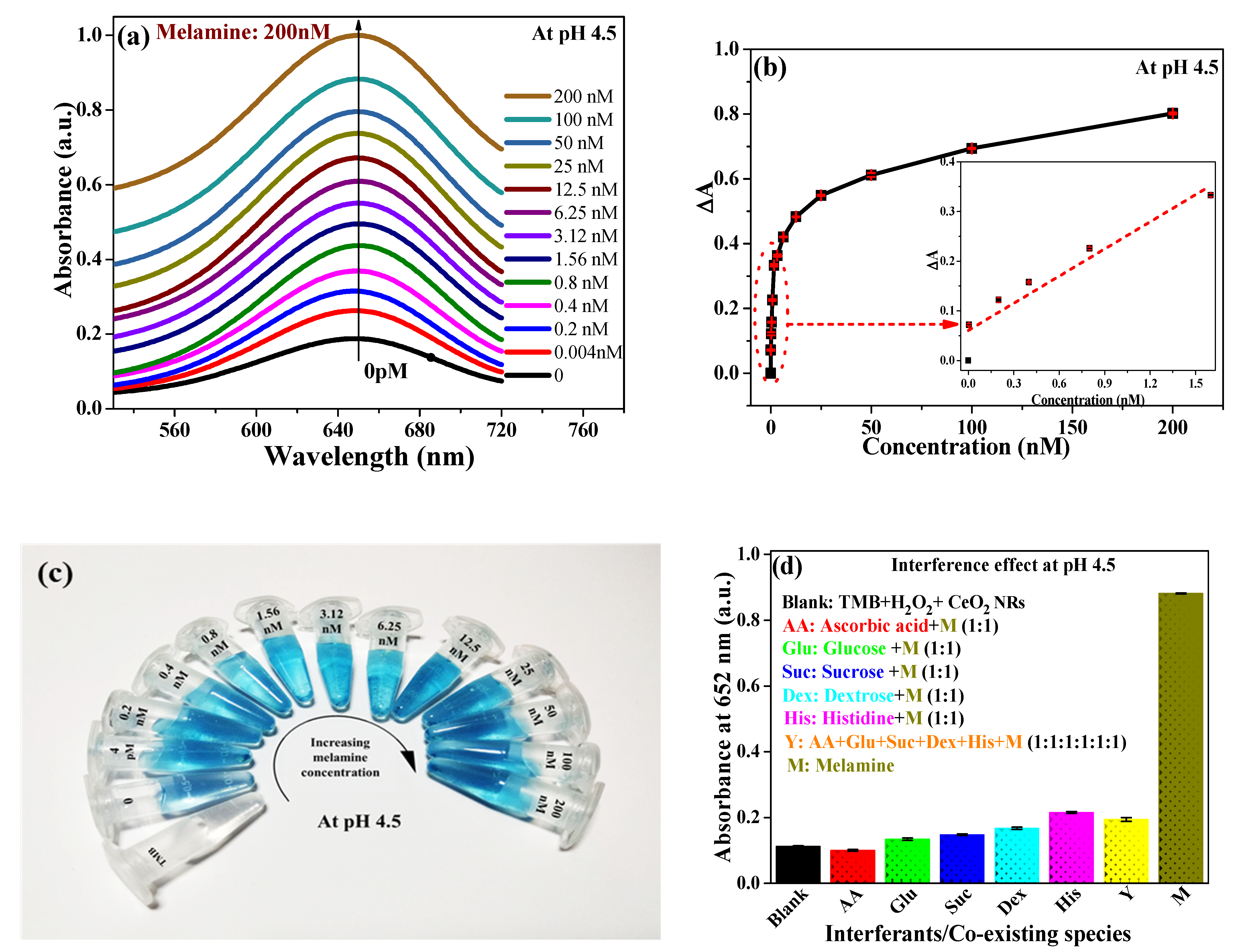 Crystals 11 00178 g004