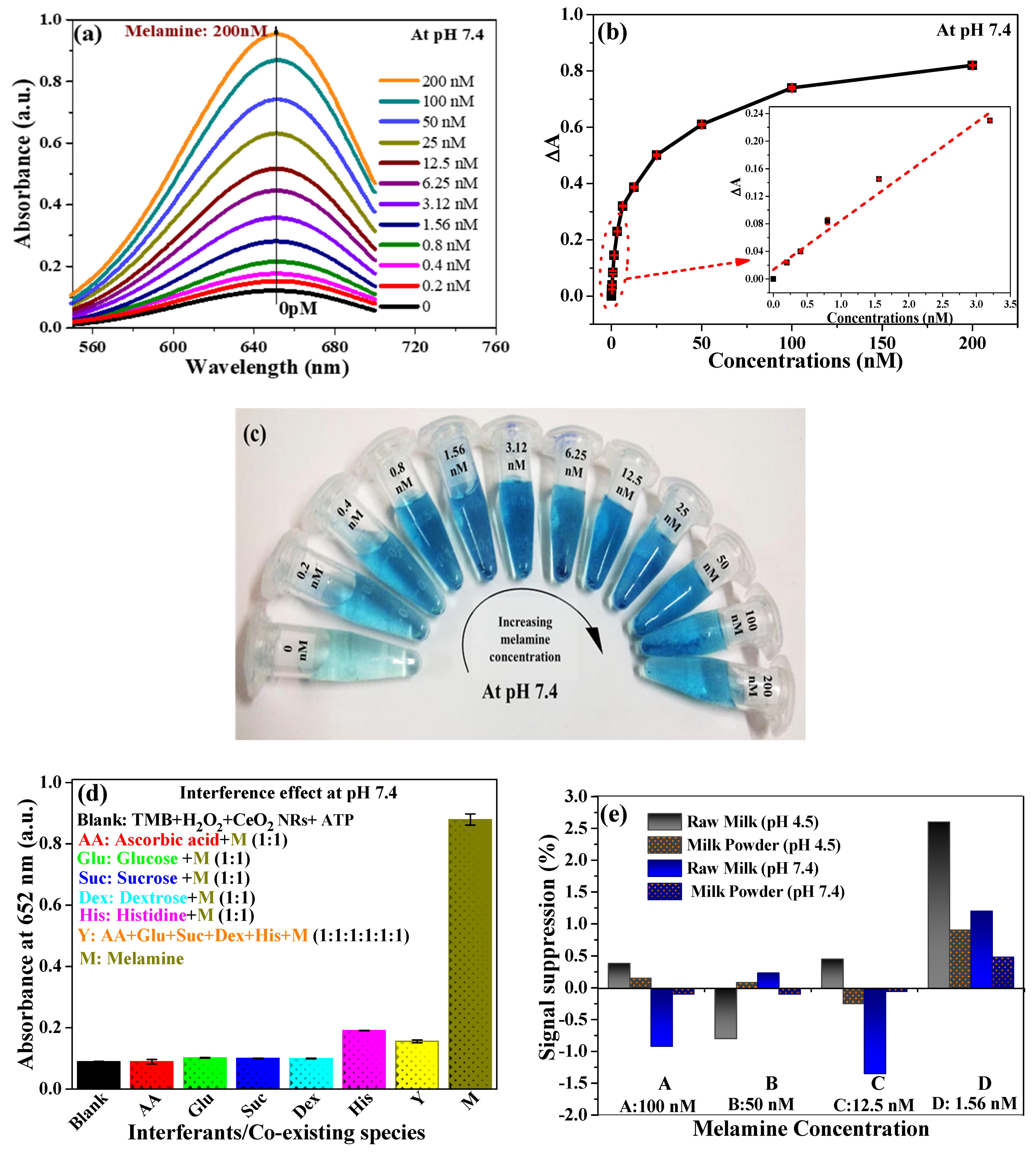 Crystals 11 00178 g005