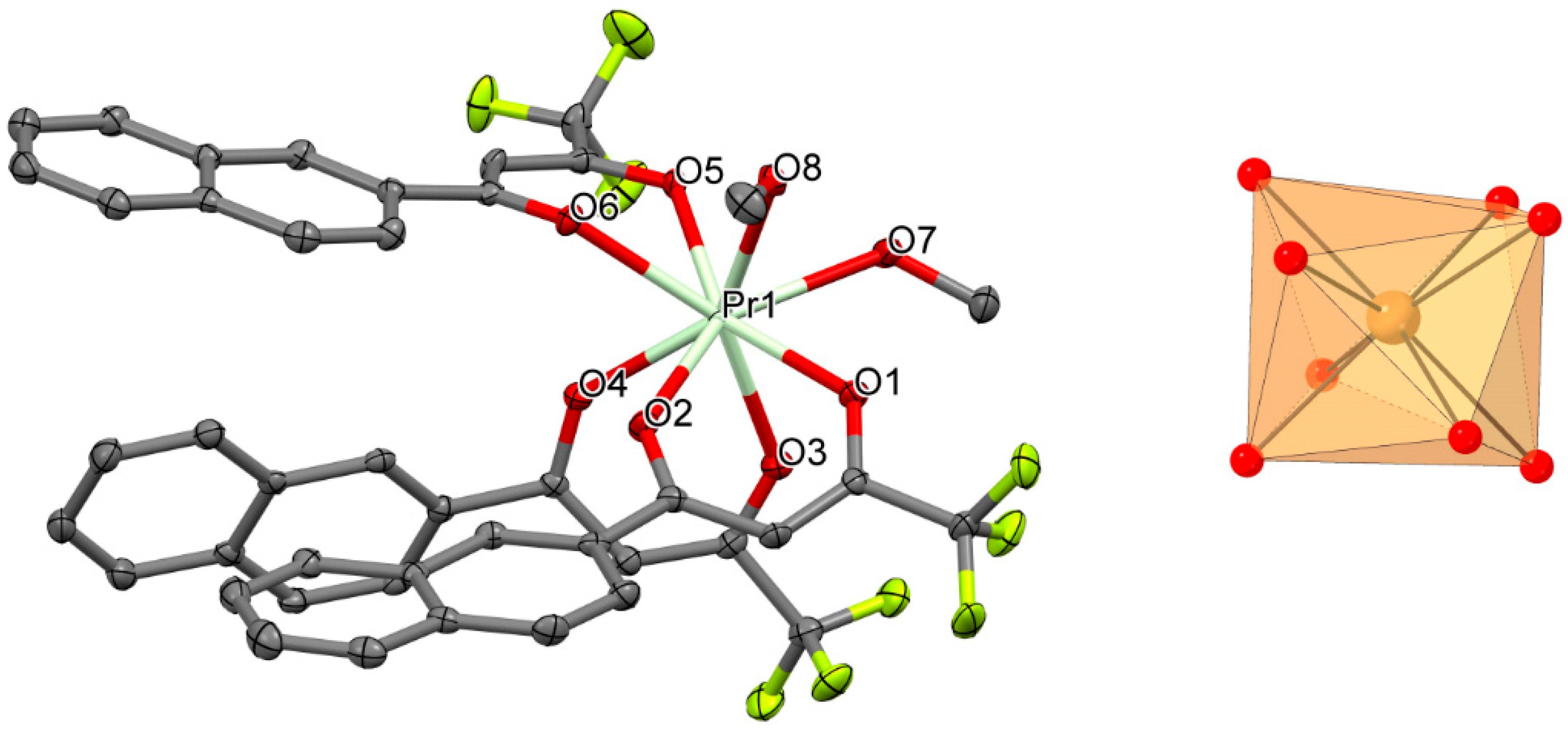Crystals 11 00179 g001 Crystals 11 00179 g001