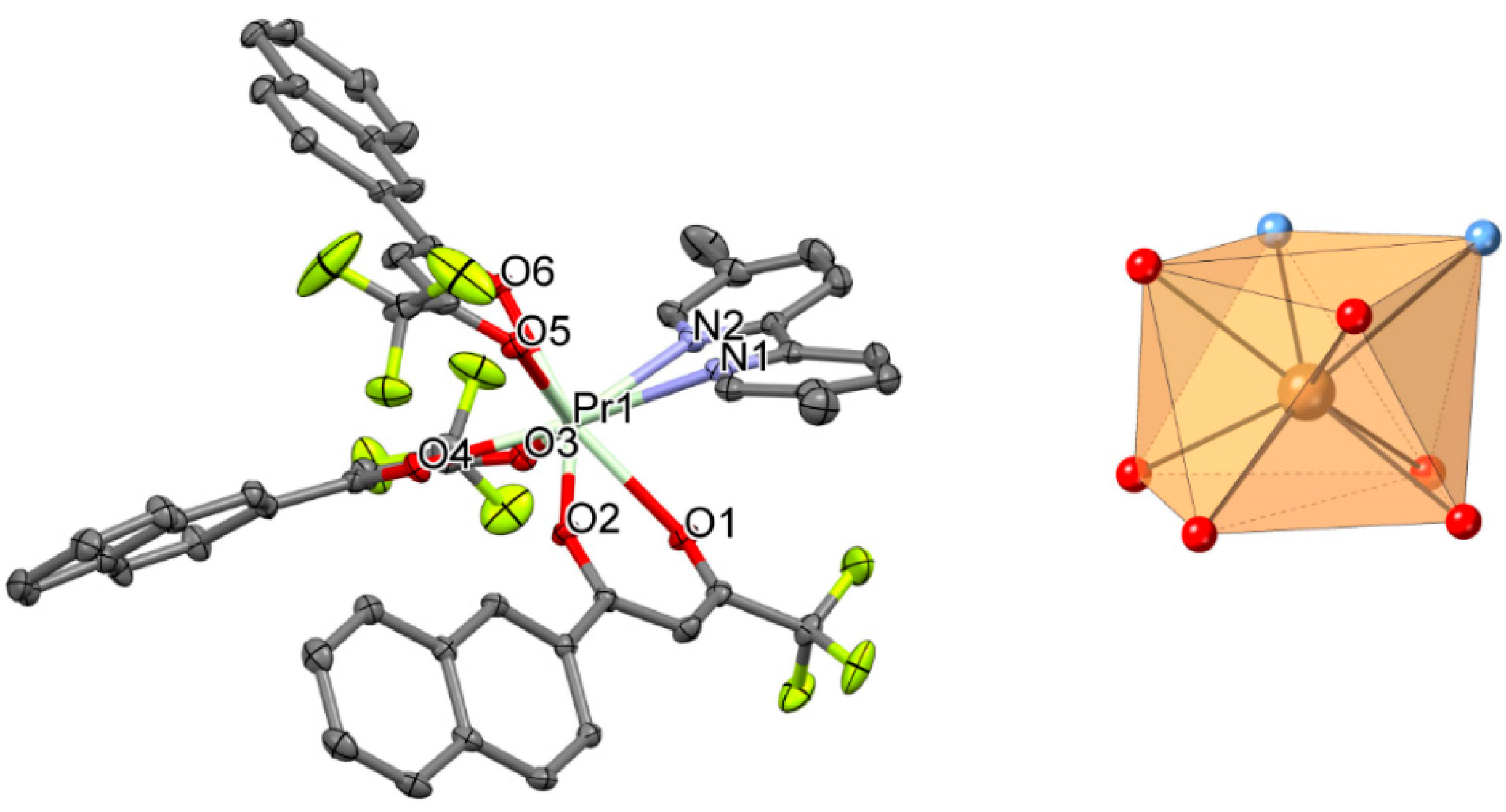 Crystals 11 00179 g004 Crystals 11 00179 g004