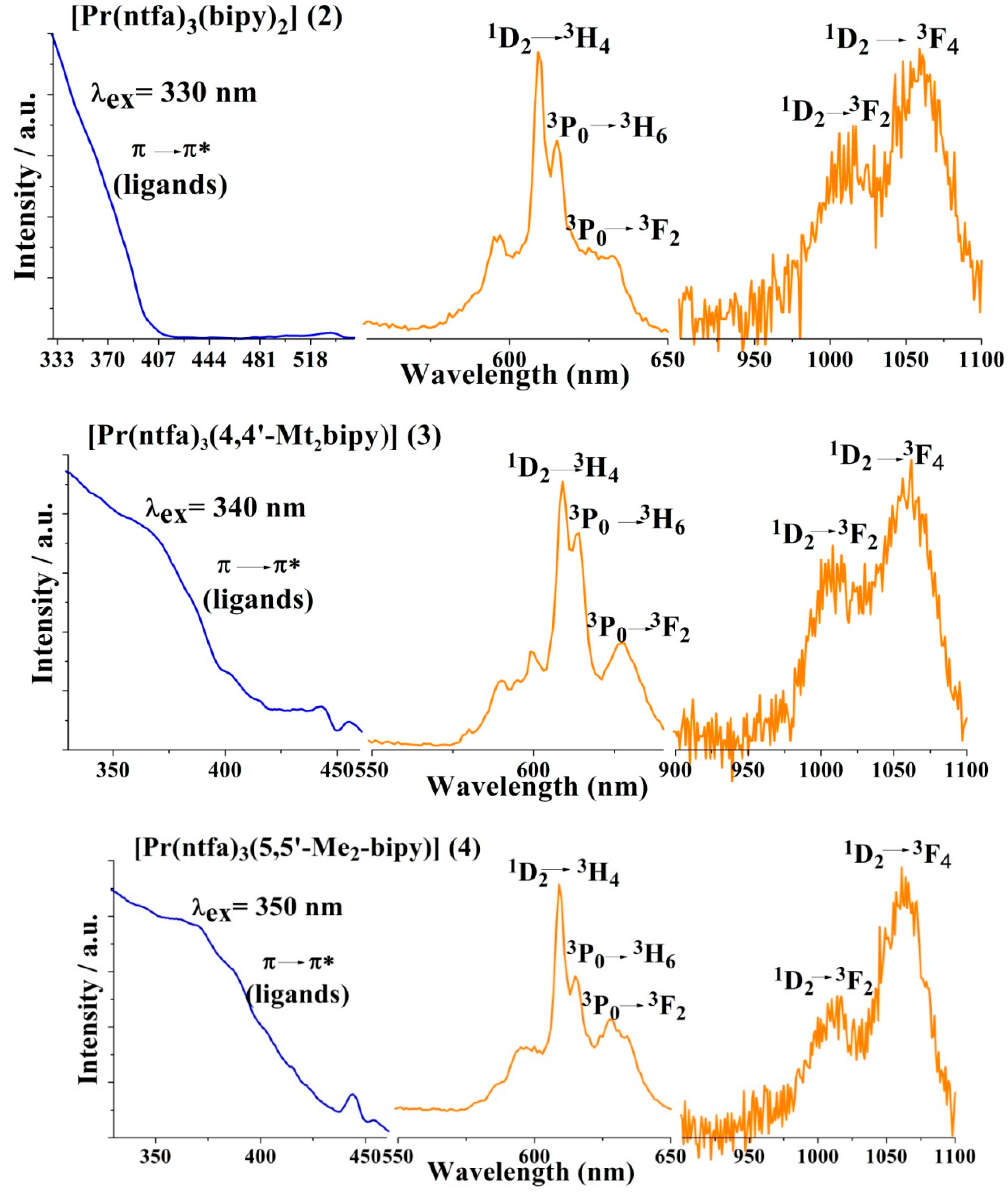 Crystals 11 00179 g008b Crystals 11 00179 g008b