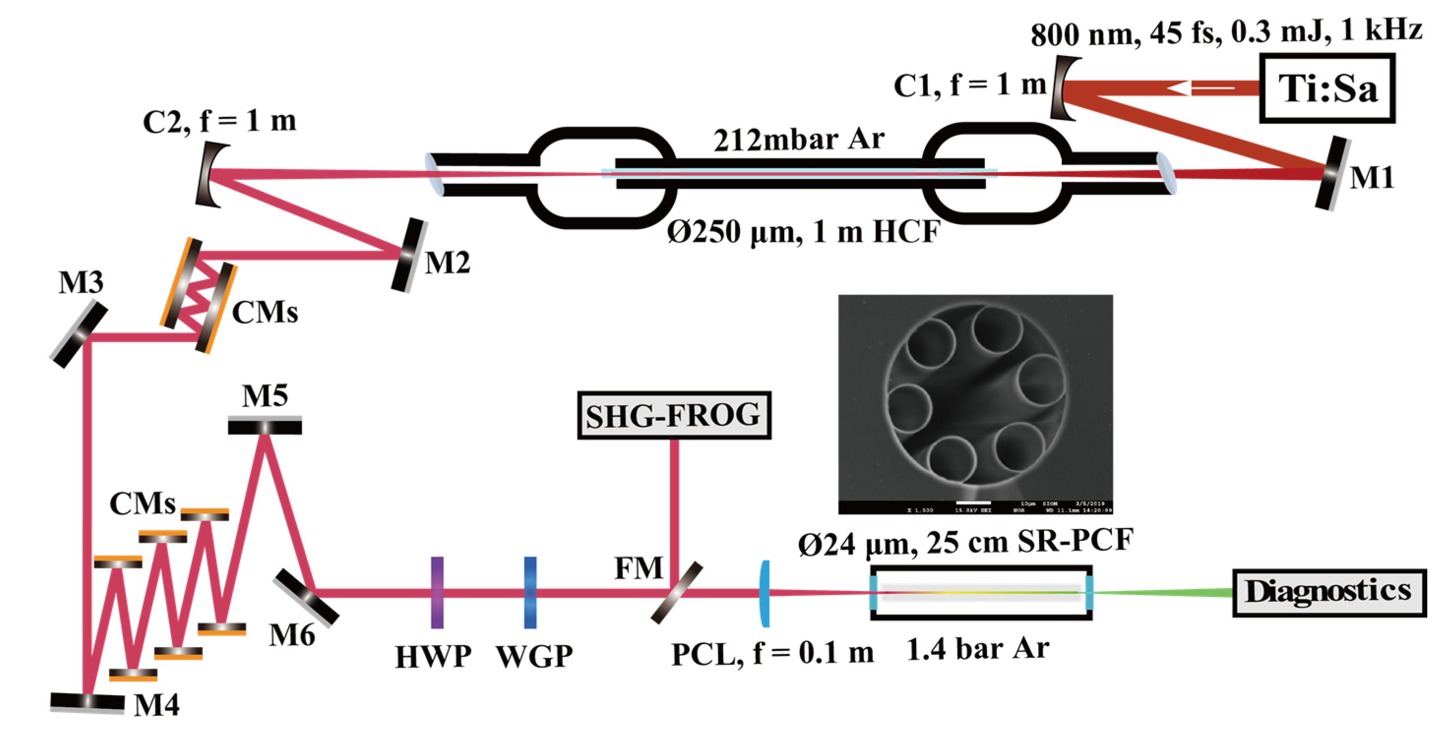 Crystals 11 00180 g001