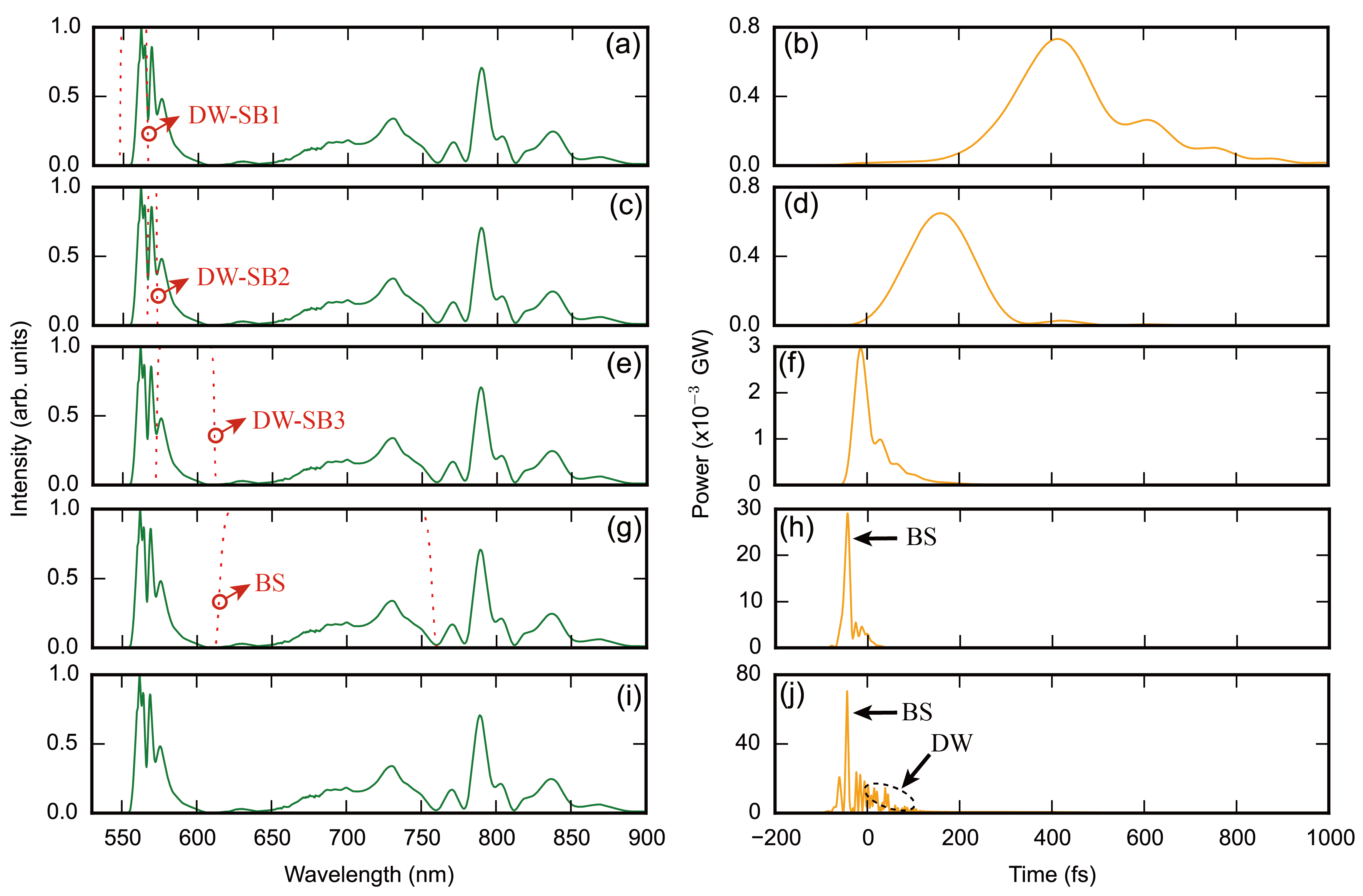 Crystals 11 00180 g005